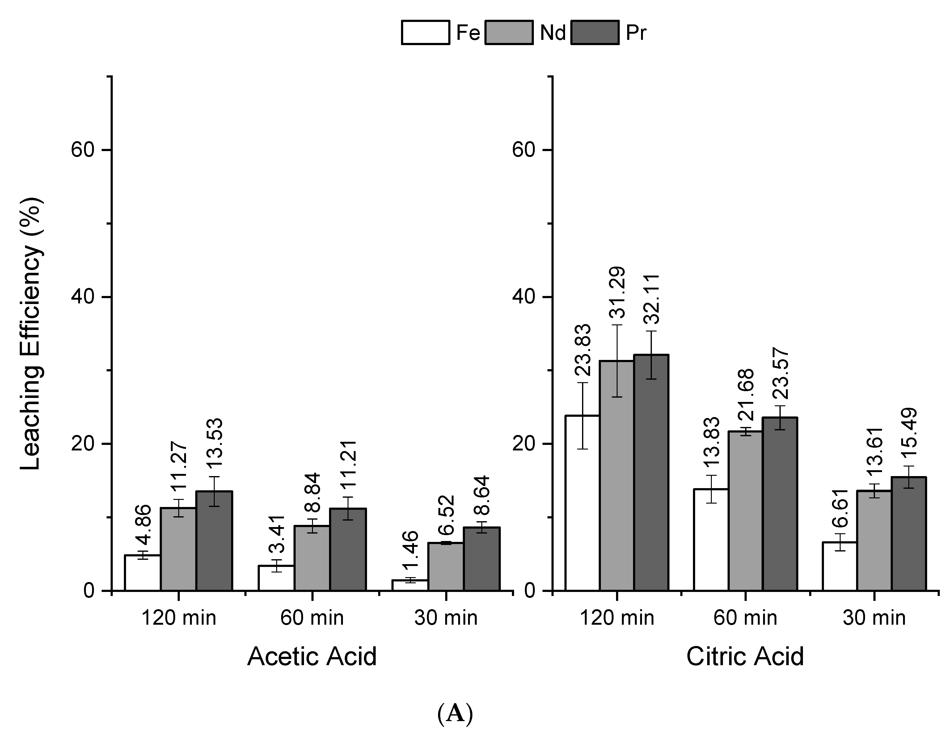 Minerals 12 00668 g009a 550