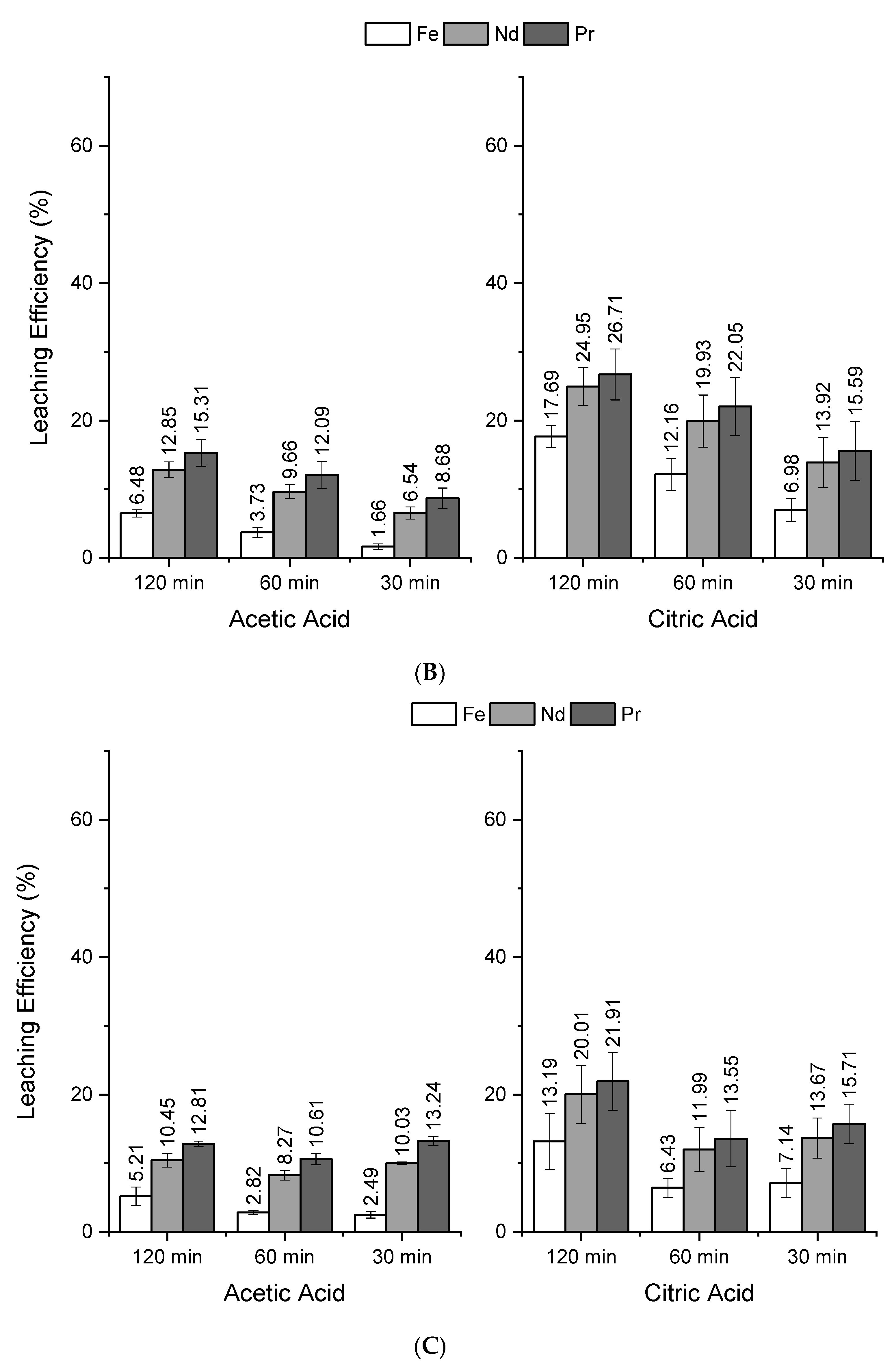 Minerals 12 00668 g009b 550