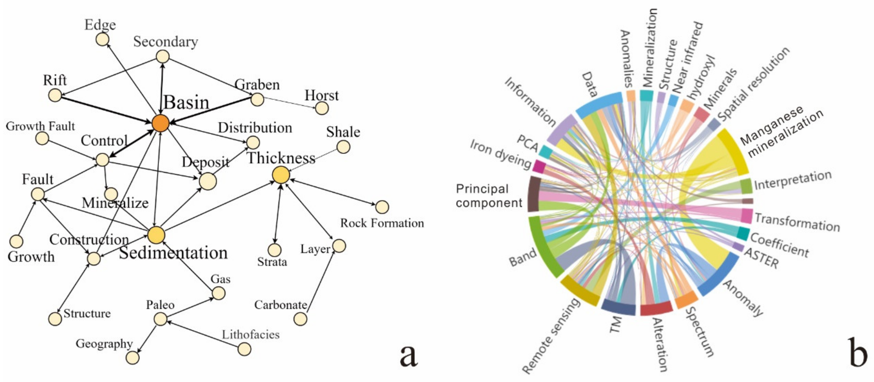 Minerals 12 00669 g004