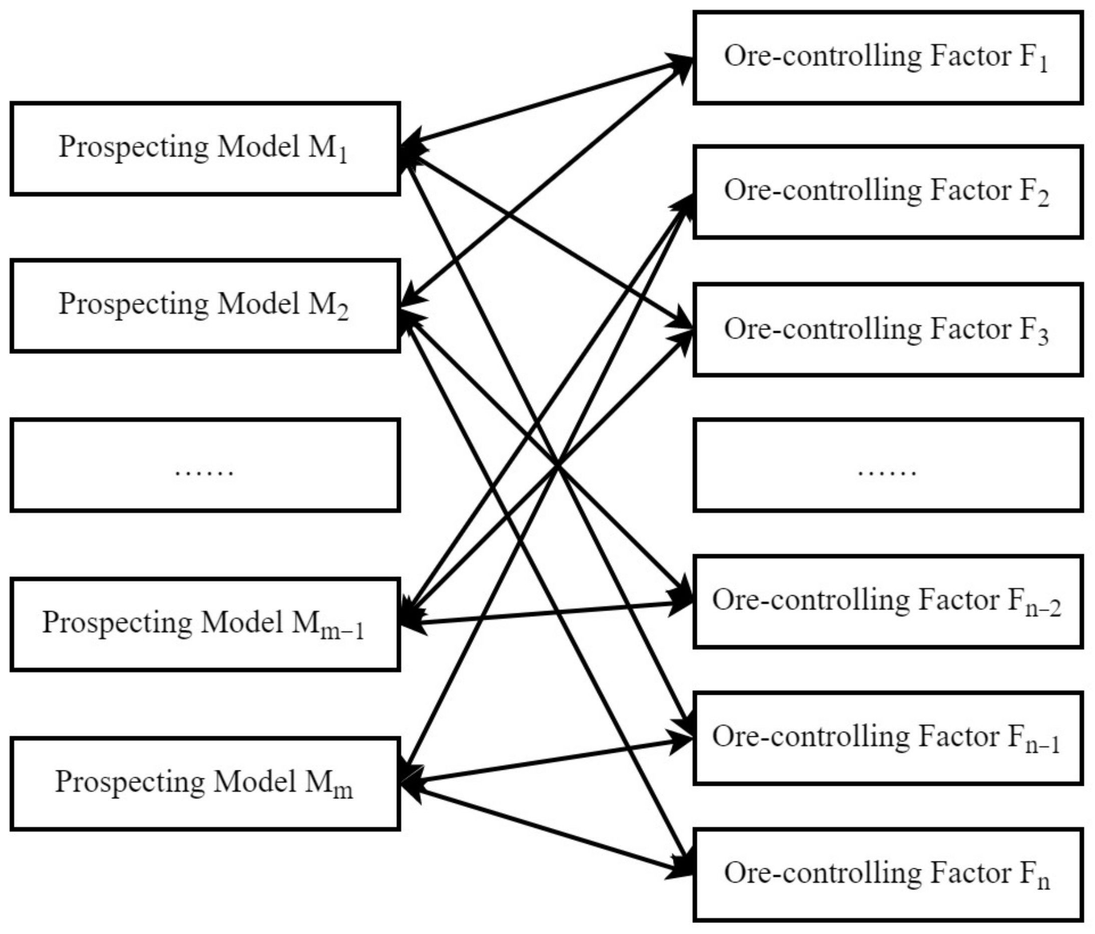 Minerals 12 00669 g005