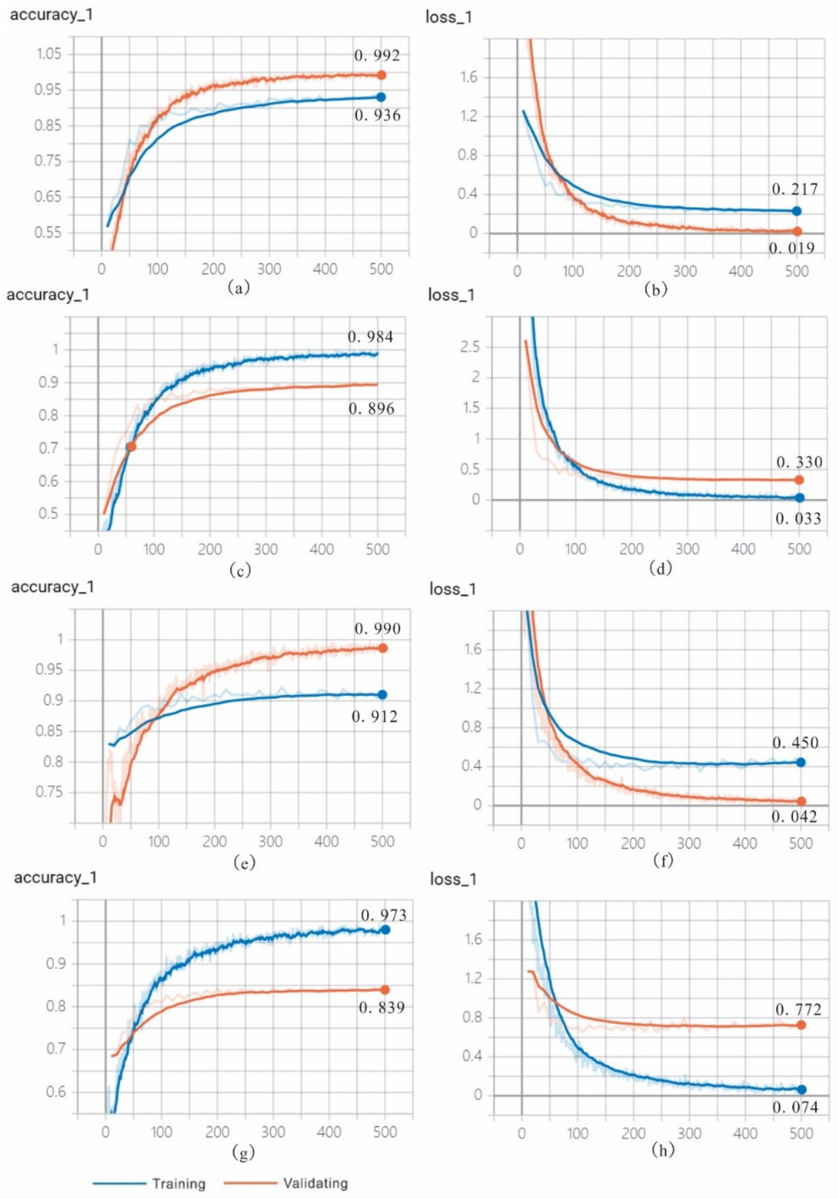 Minerals 12 00669 g006