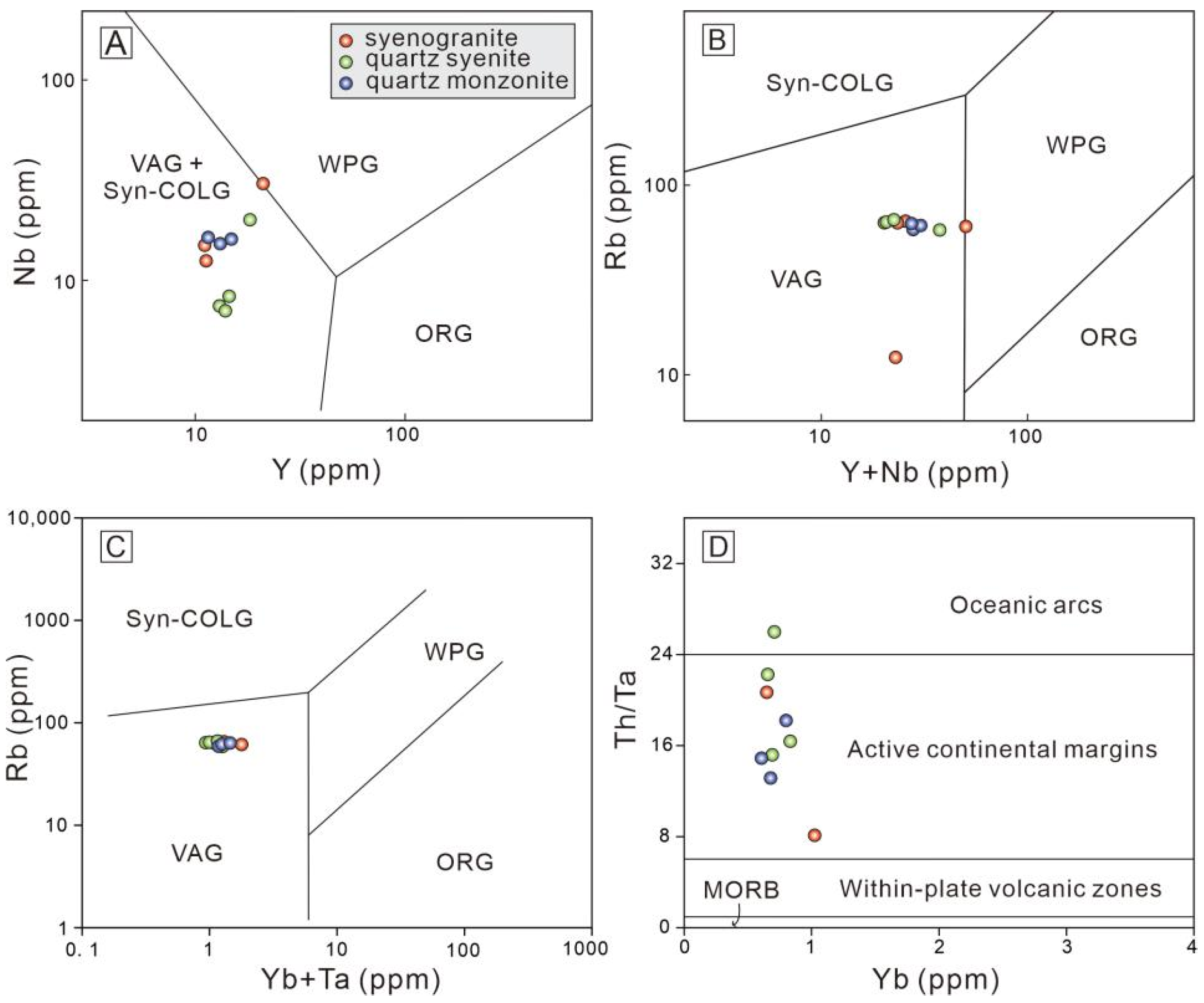 Minerals 12 00670 g013