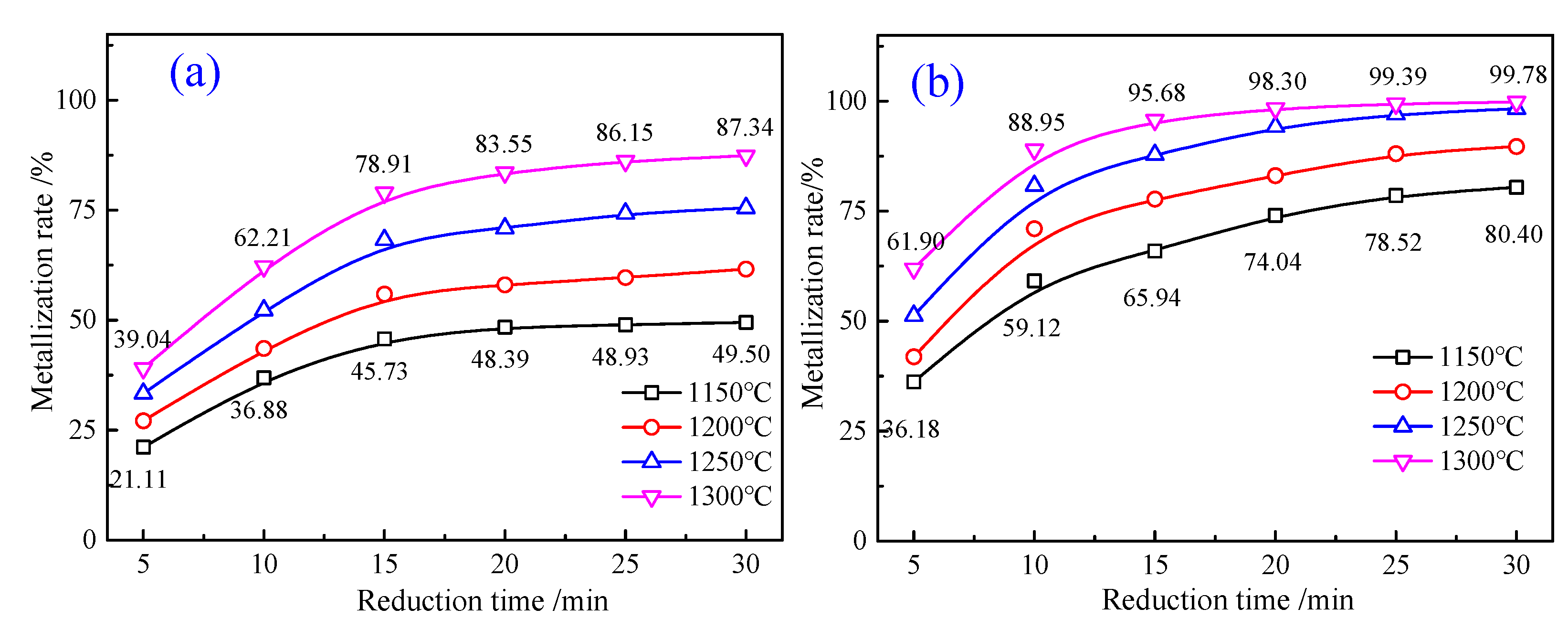 Minerals 12 00671 g004