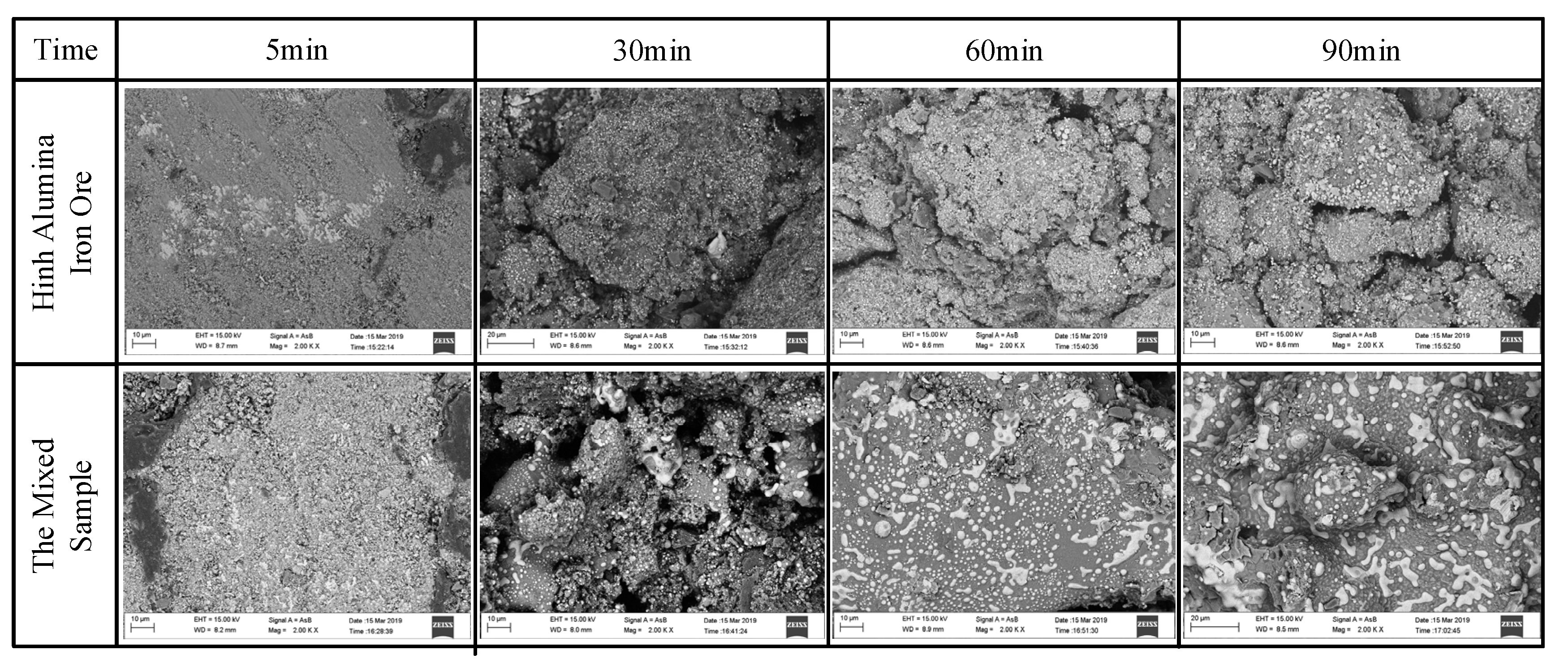 Minerals 12 00671 g010