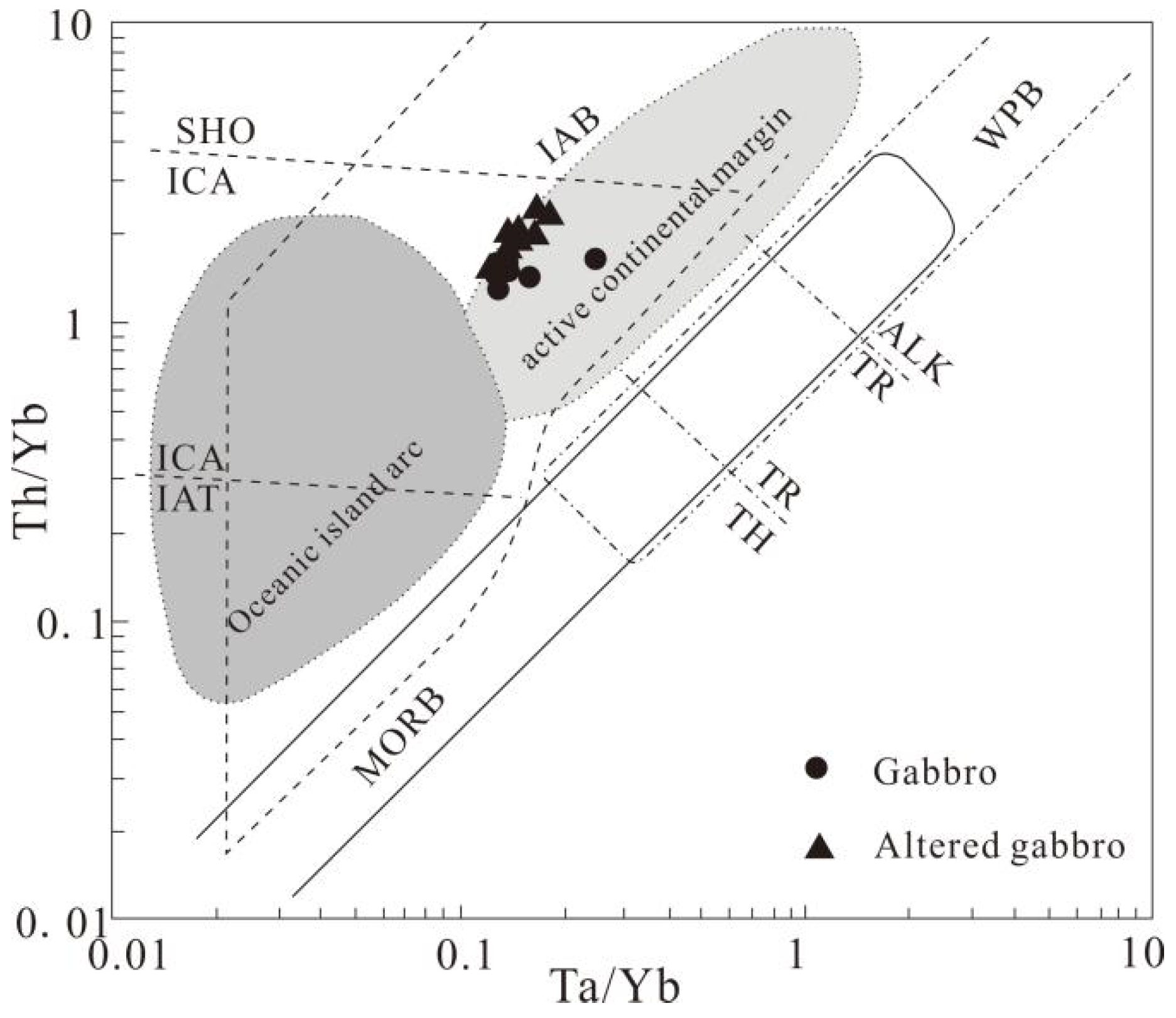 Minerals 12 00672 g010 550