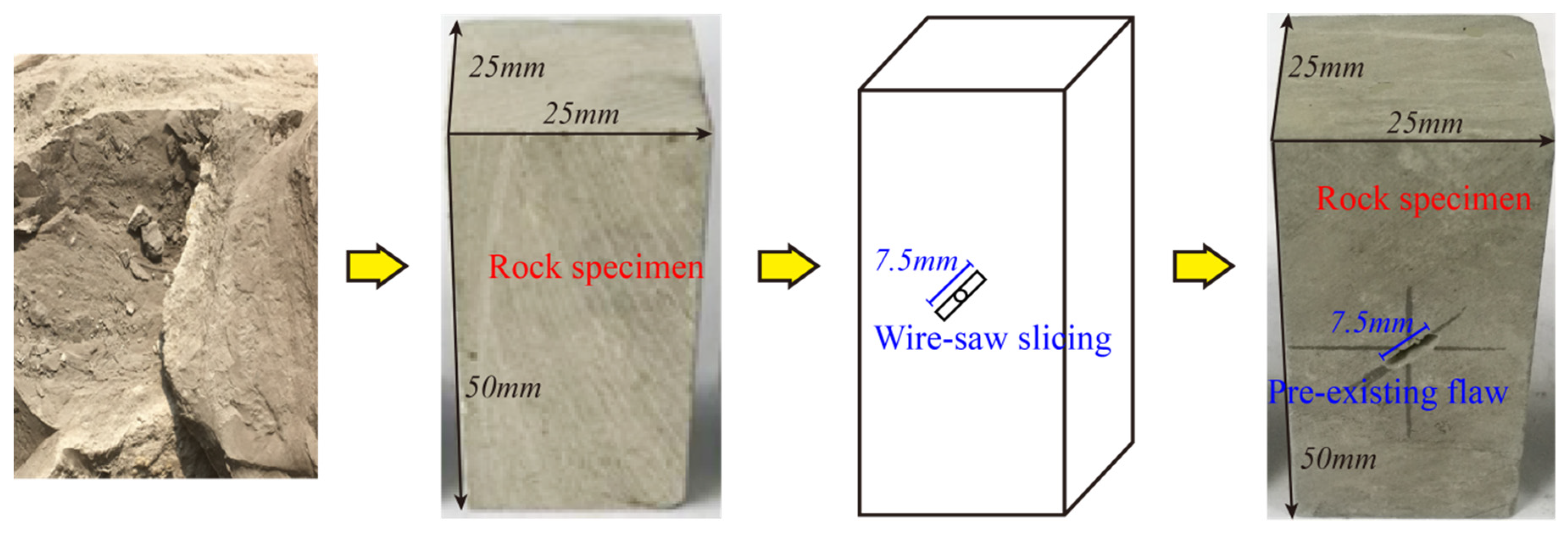 Minerals 12 00673 g001