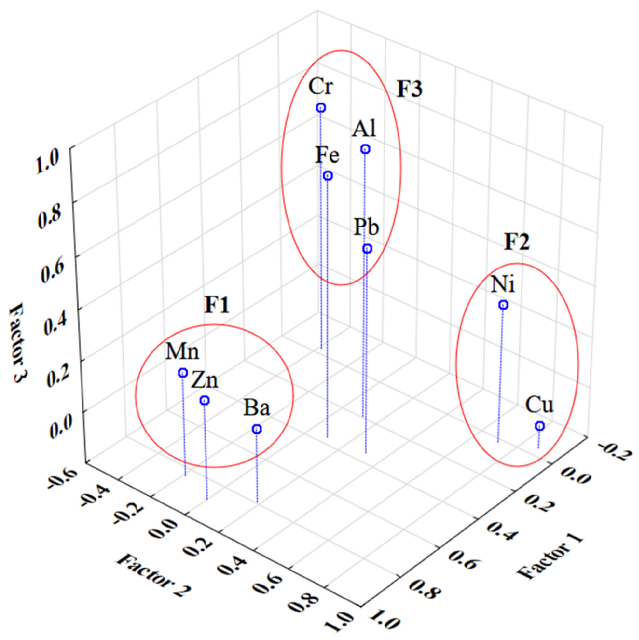 Minerals 12 00674 g002 550