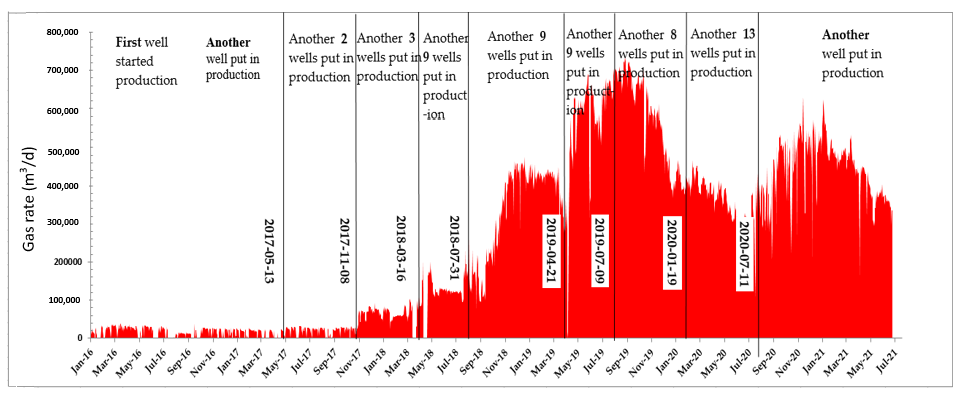 Minerals 12 00675 g001 550