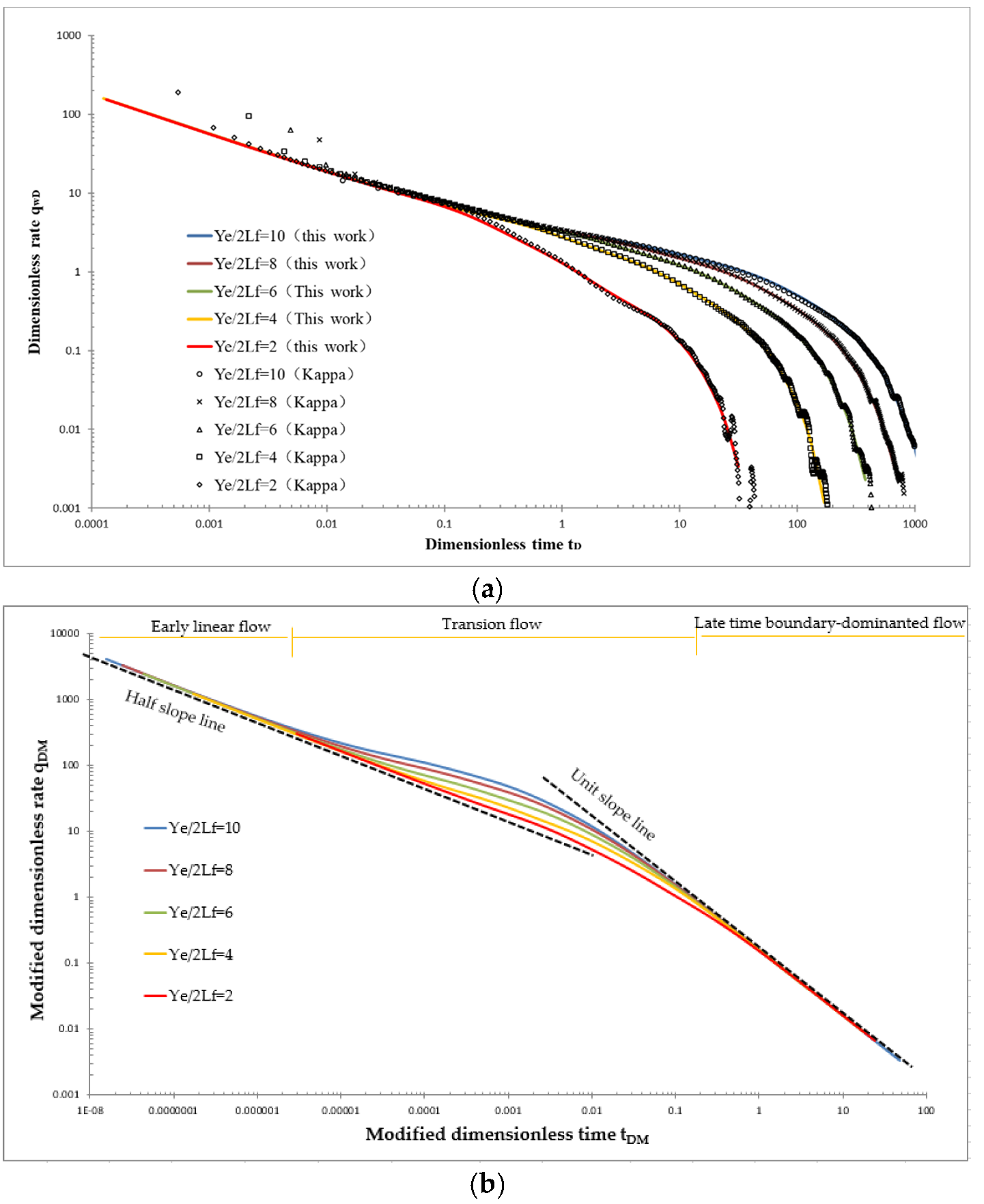 Minerals 12 00675 g003 550