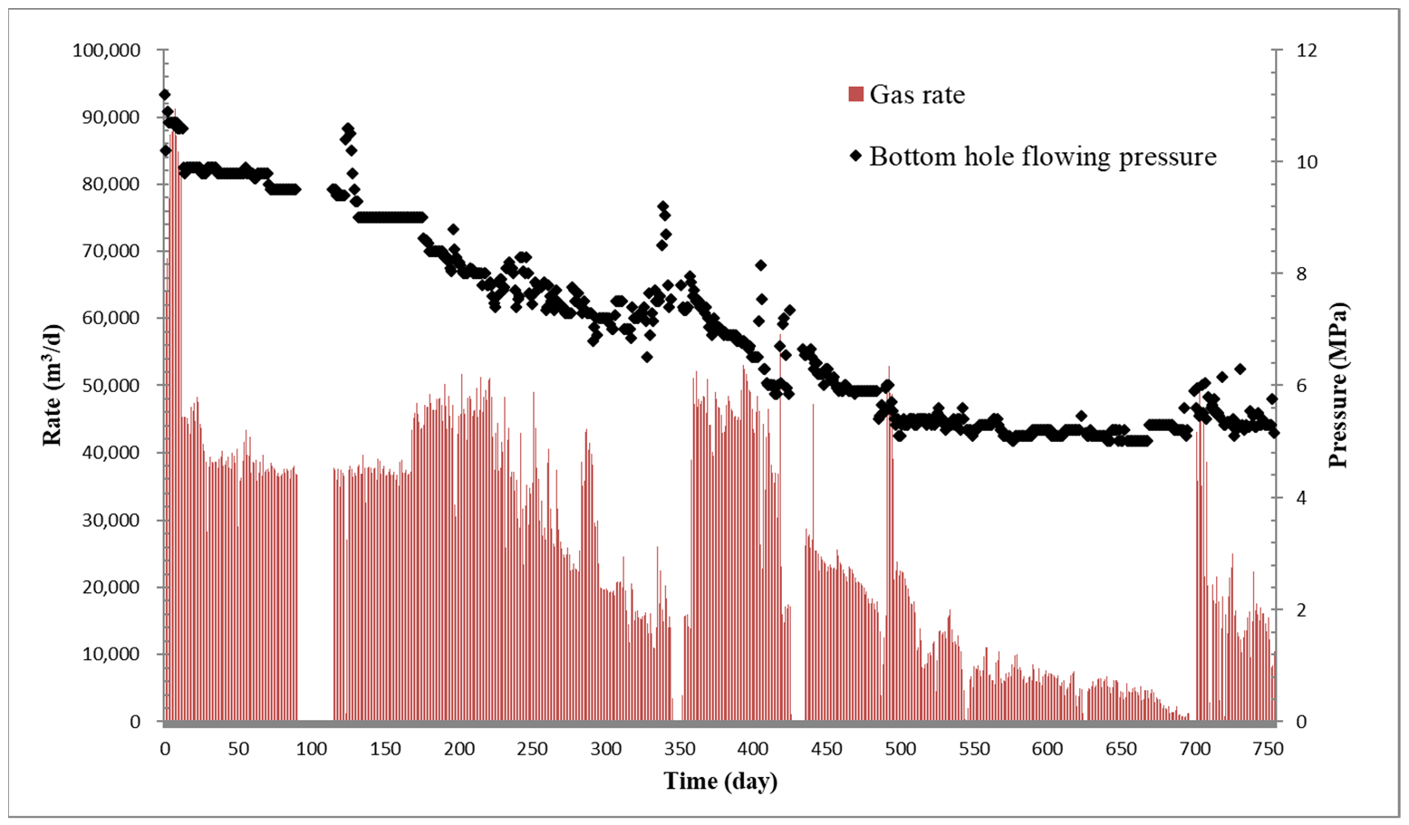 Minerals 12 00675 g004 550