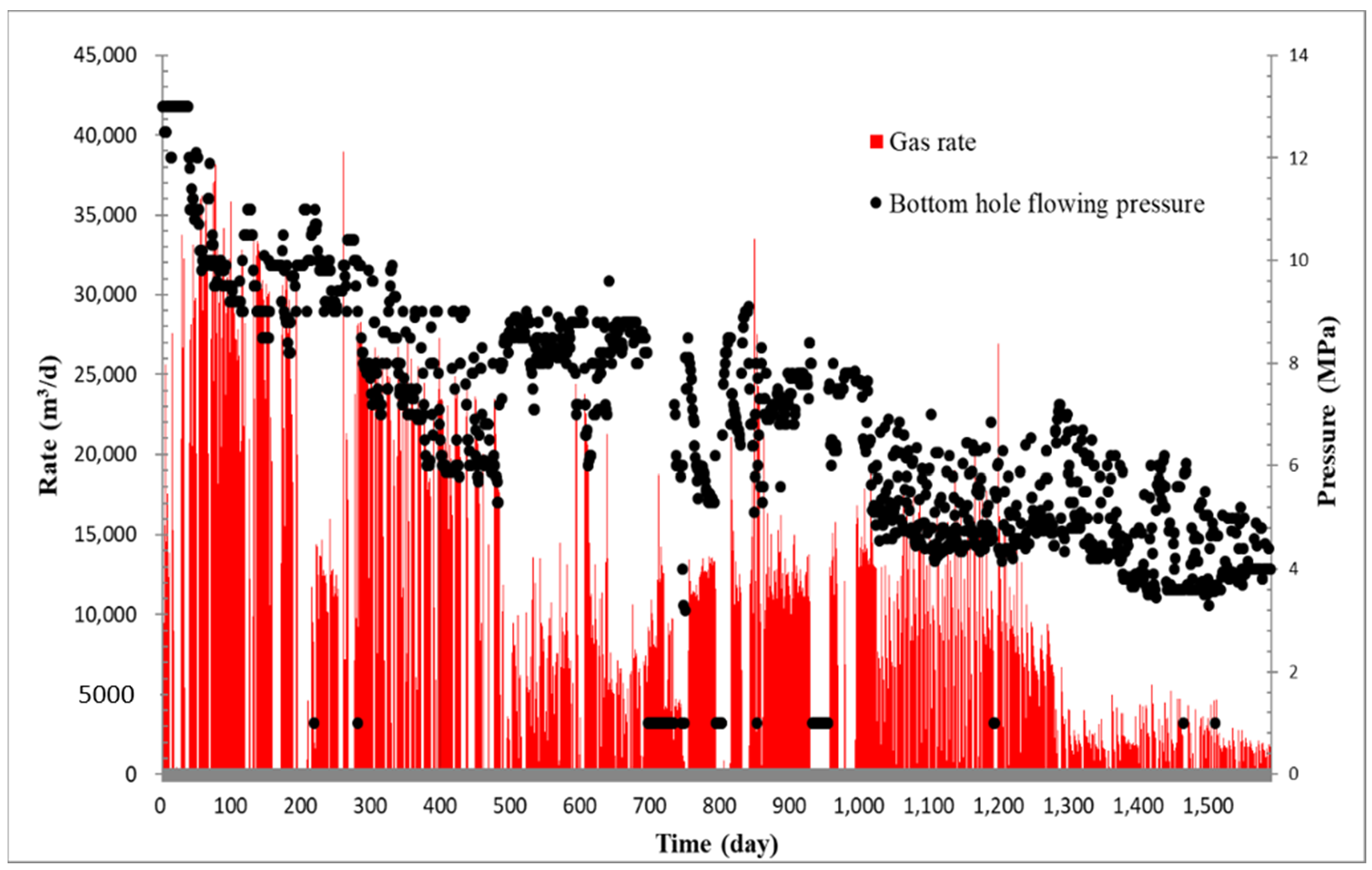 Minerals 12 00675 g006 550