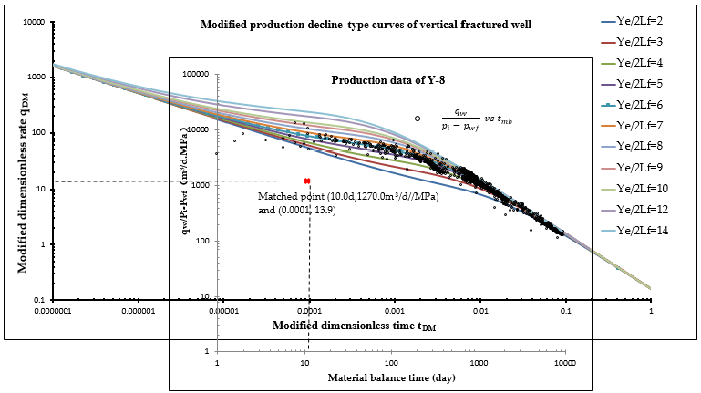 Minerals 12 00675 g007 550