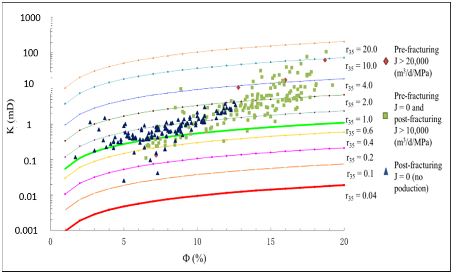 Minerals 12 00675 g008 550