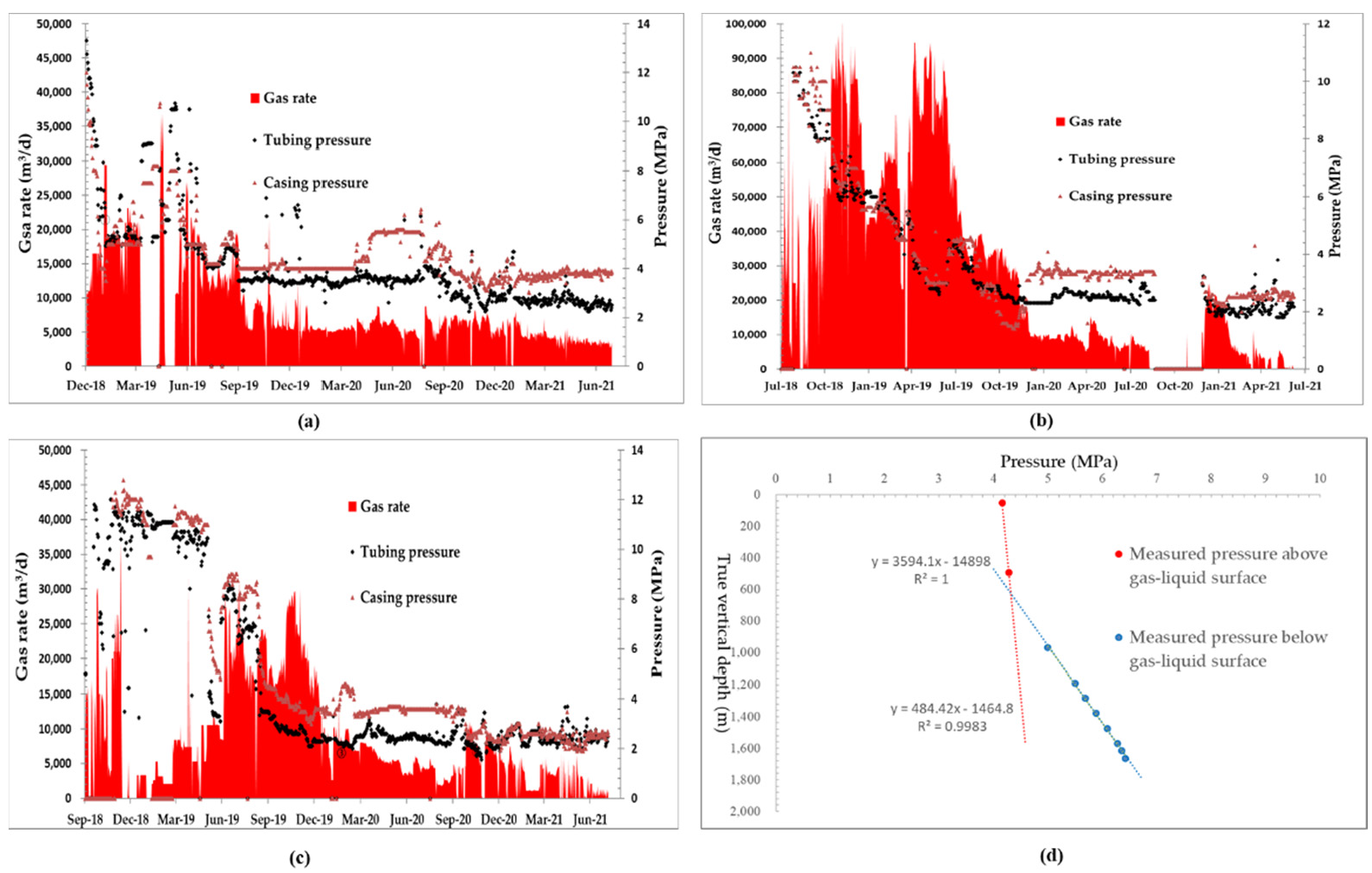 Minerals 12 00675 g009 550