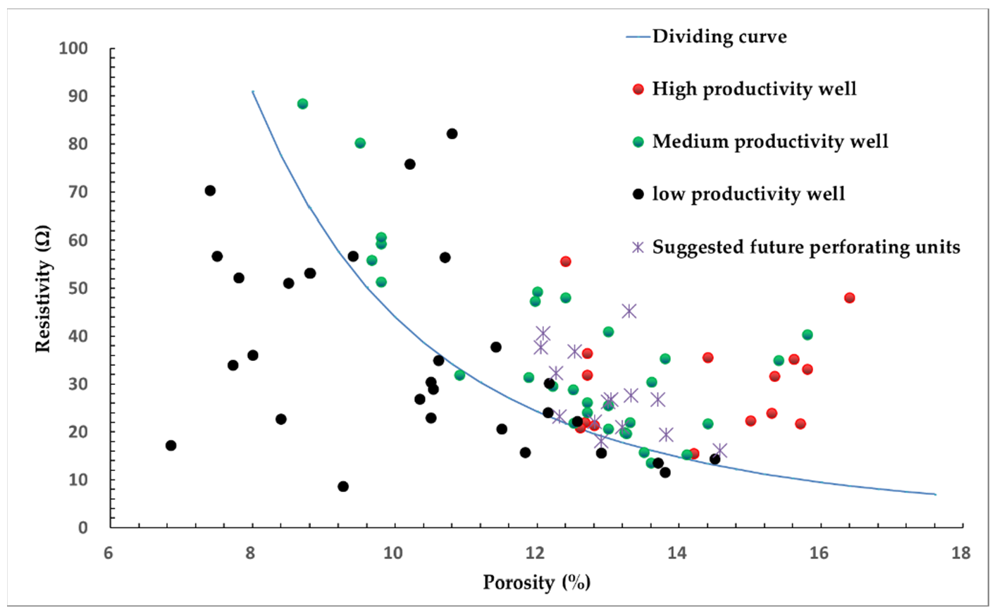Minerals 12 00675 g011 550