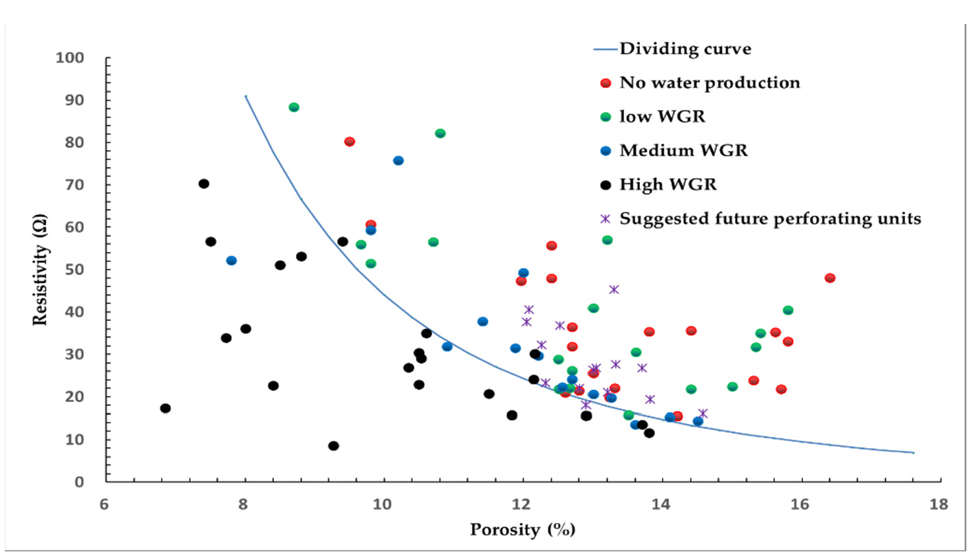 Minerals 12 00675 g012 550