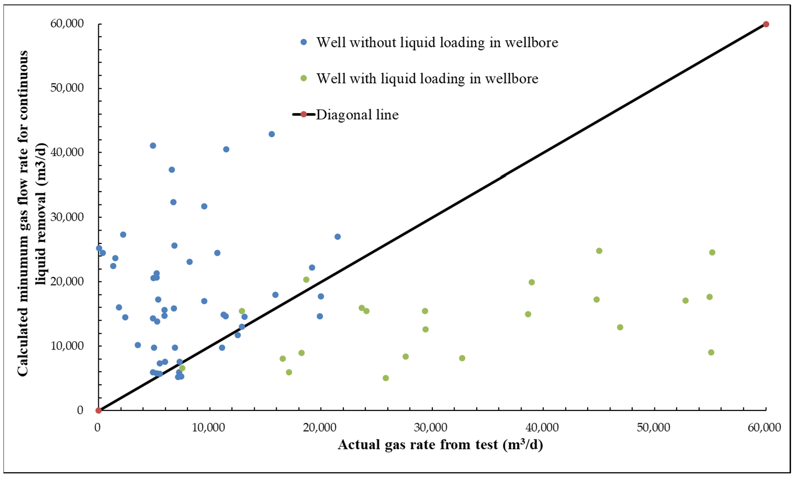 Minerals 12 00675 g013 550