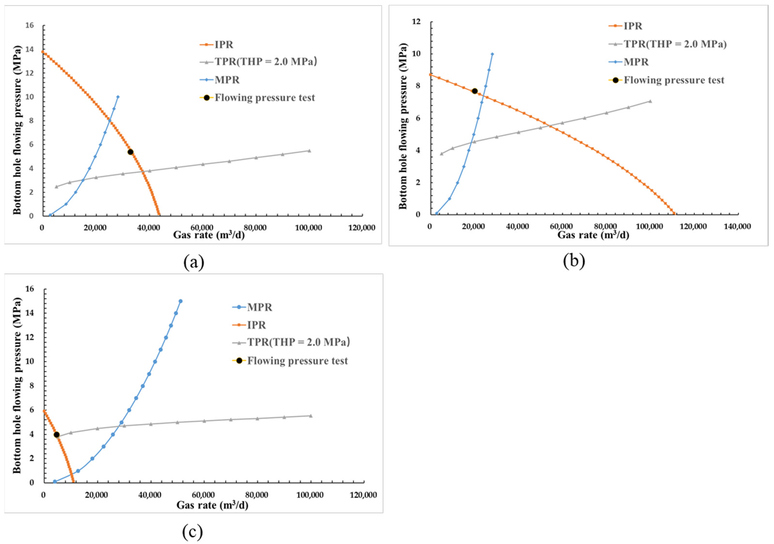 Minerals 12 00675 g014 550