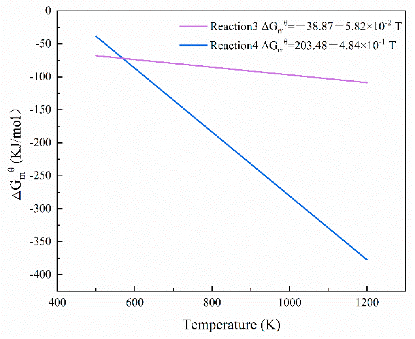 Minerals 12 00676 g001