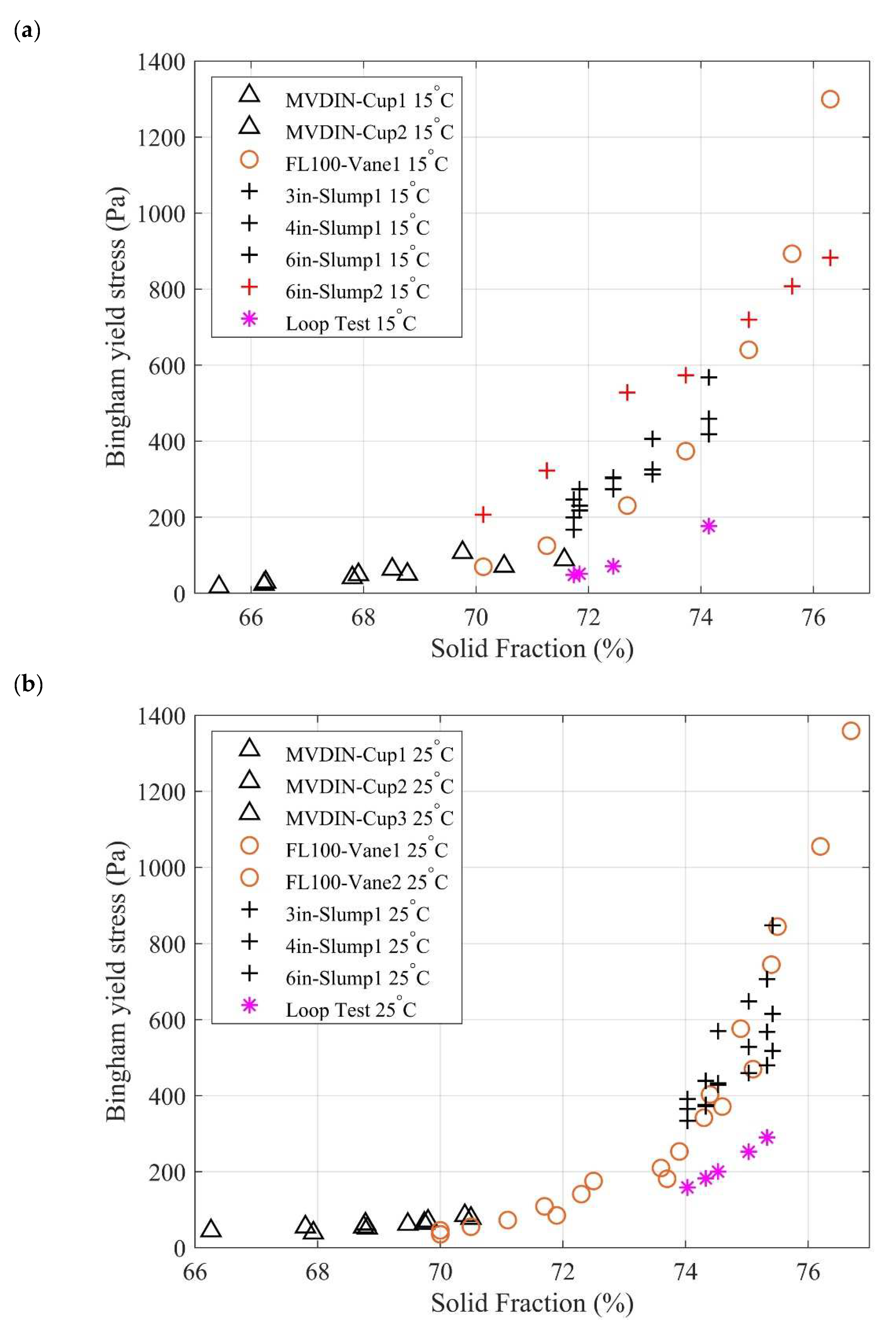 Minerals 12 00678 g007a 550
