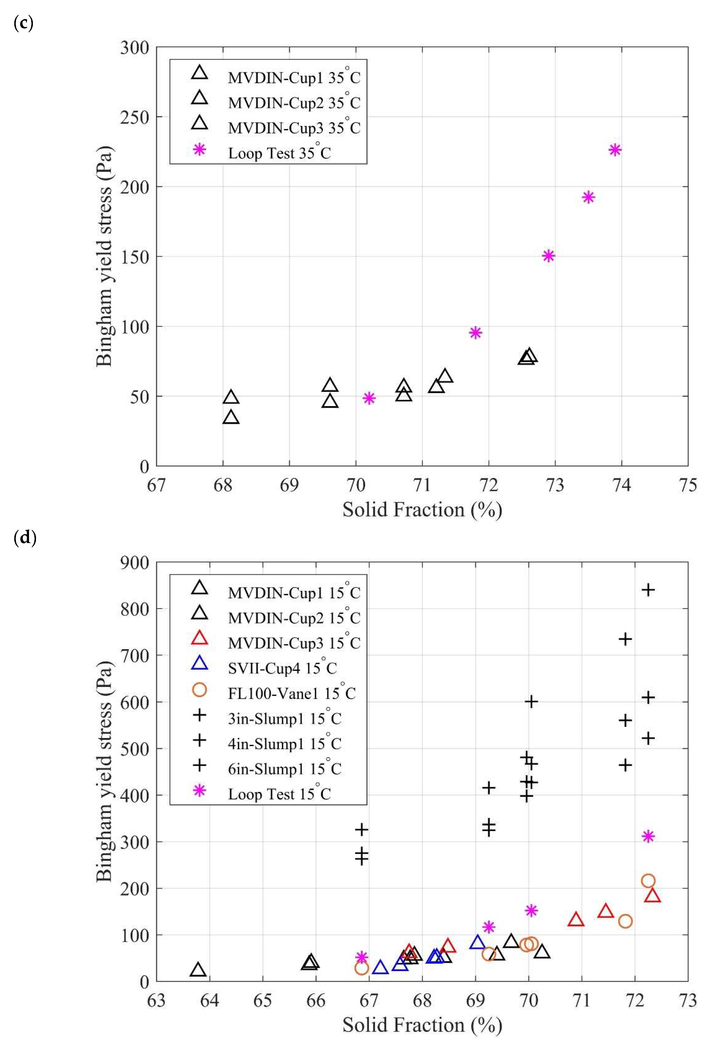 Minerals 12 00678 g007b 550