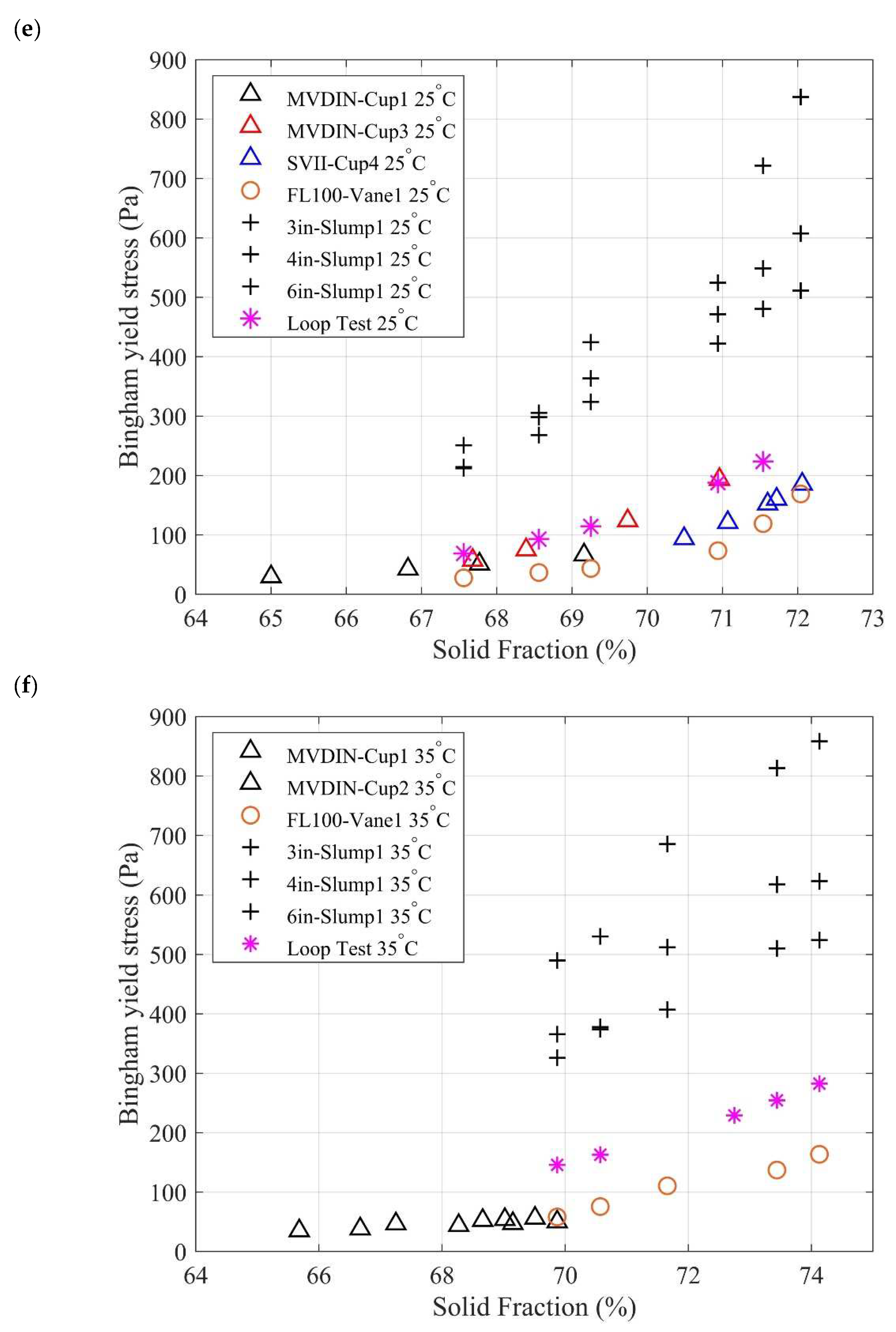 Minerals 12 00678 g007c 550