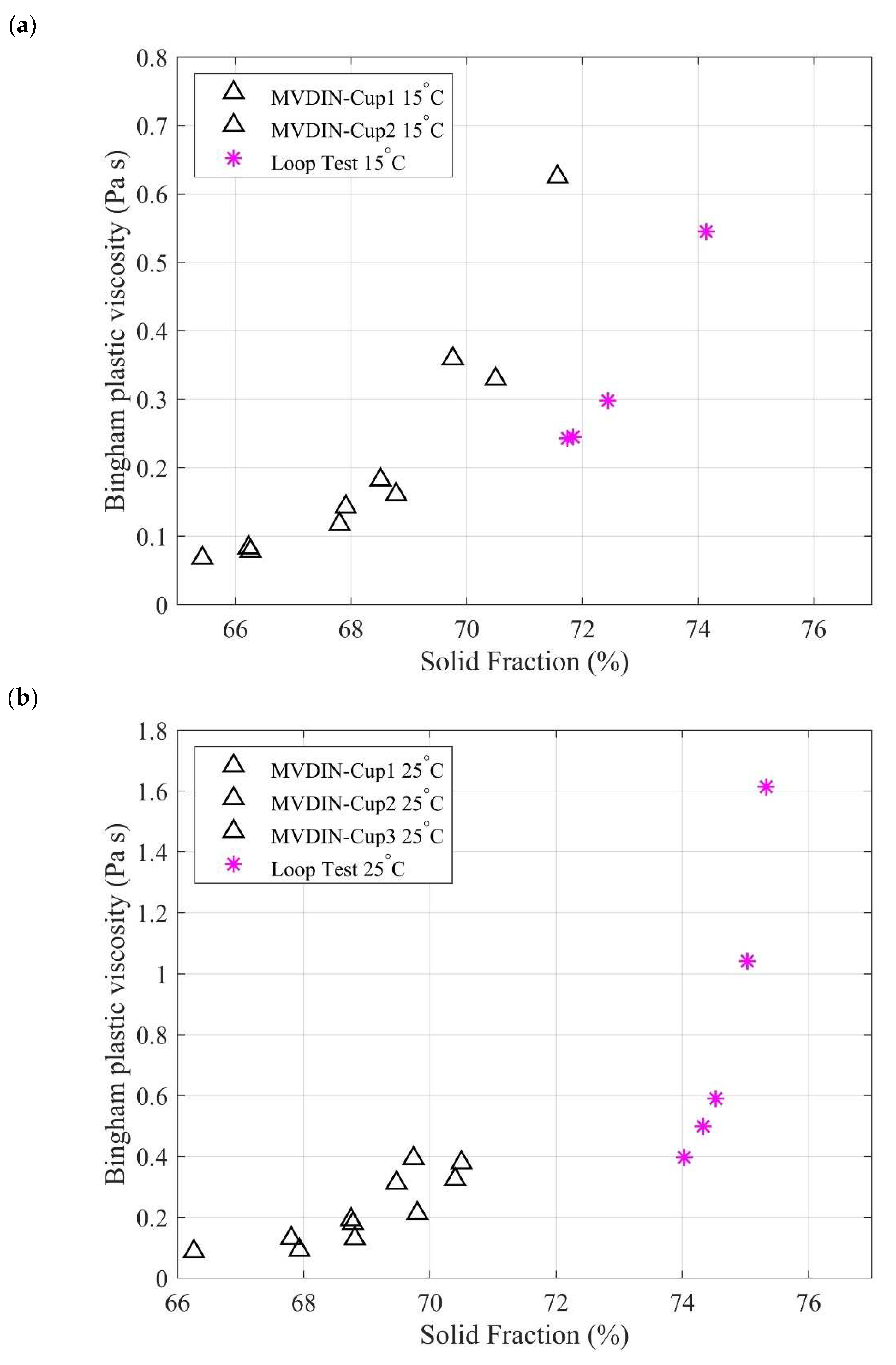Minerals 12 00678 g008a 550
