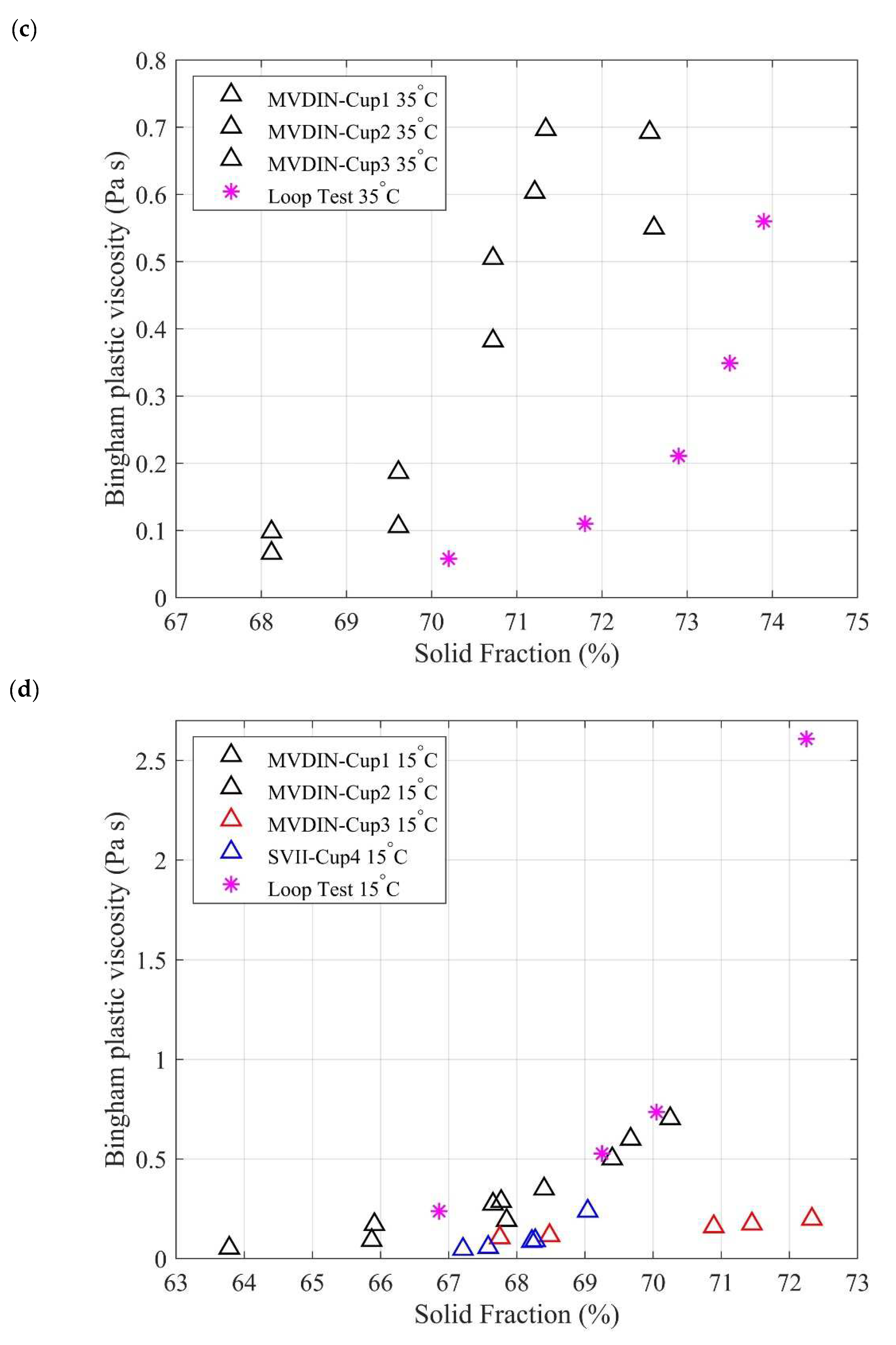 Minerals 12 00678 g008b 550