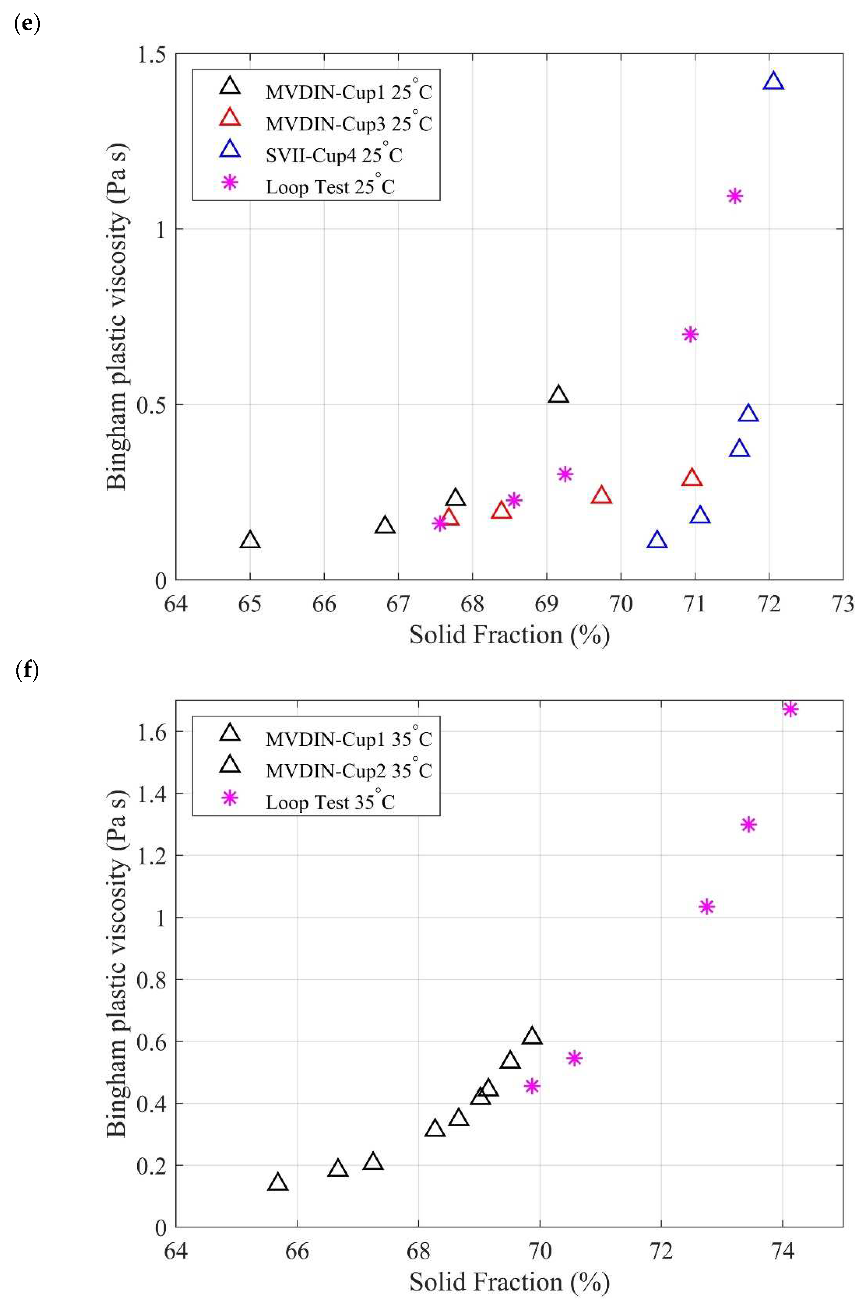 Minerals 12 00678 g008c 550