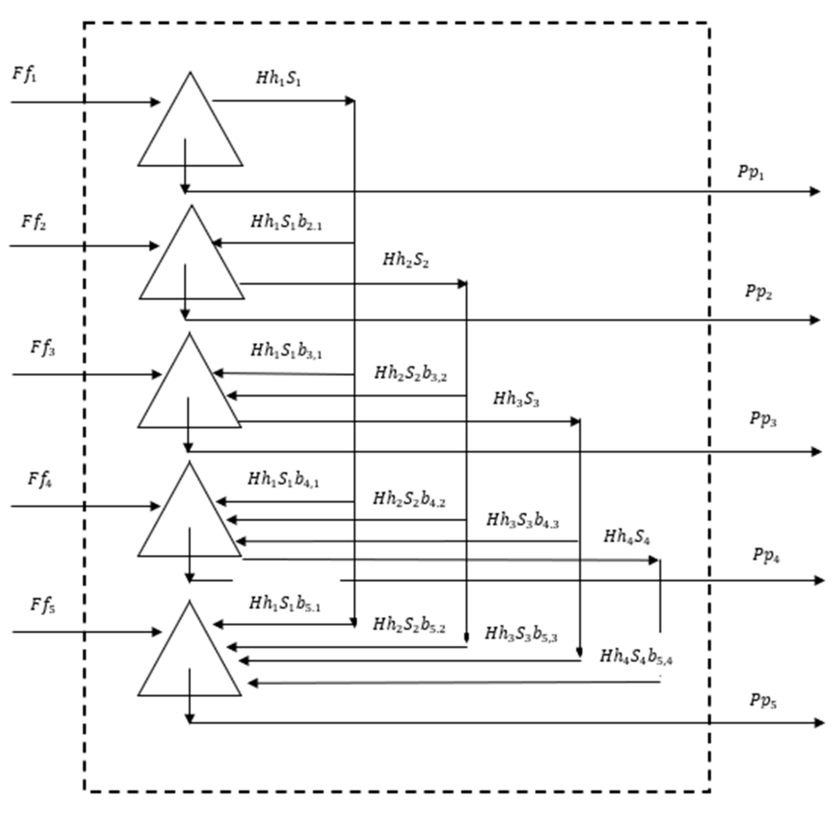 Minerals 12 00679 g001 550
