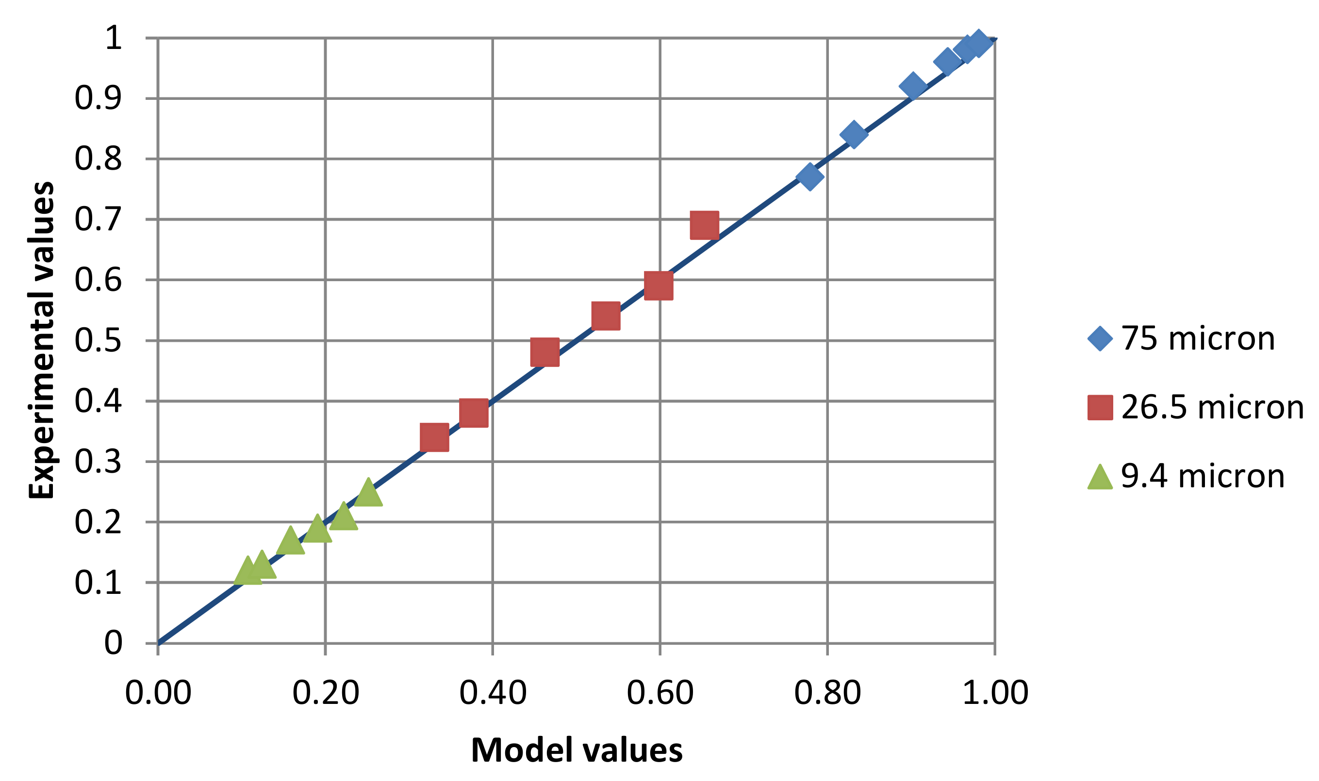 Minerals 12 00679 g007 550