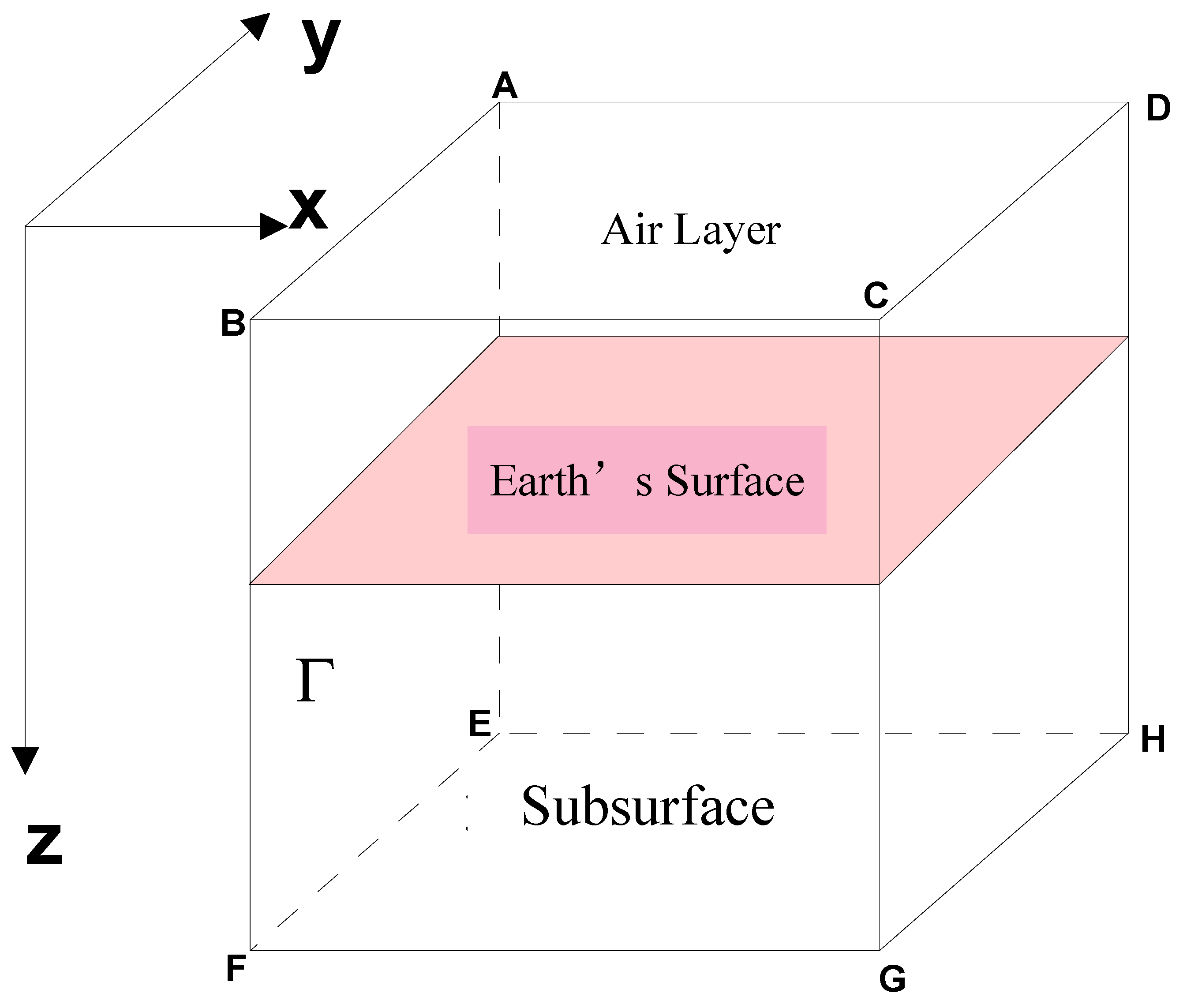 Minerals 12 00680 g001 550