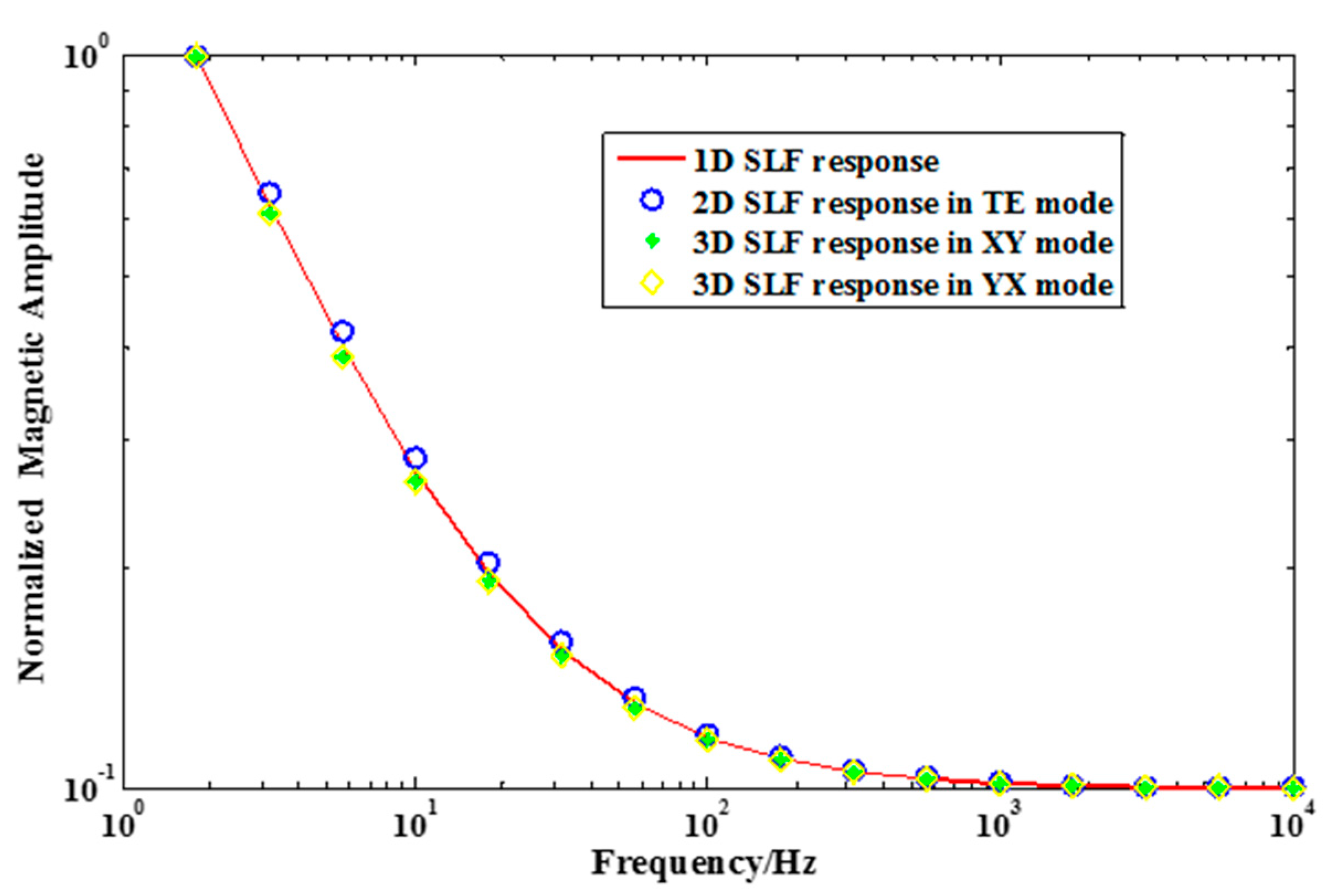 Minerals 12 00680 g002 550