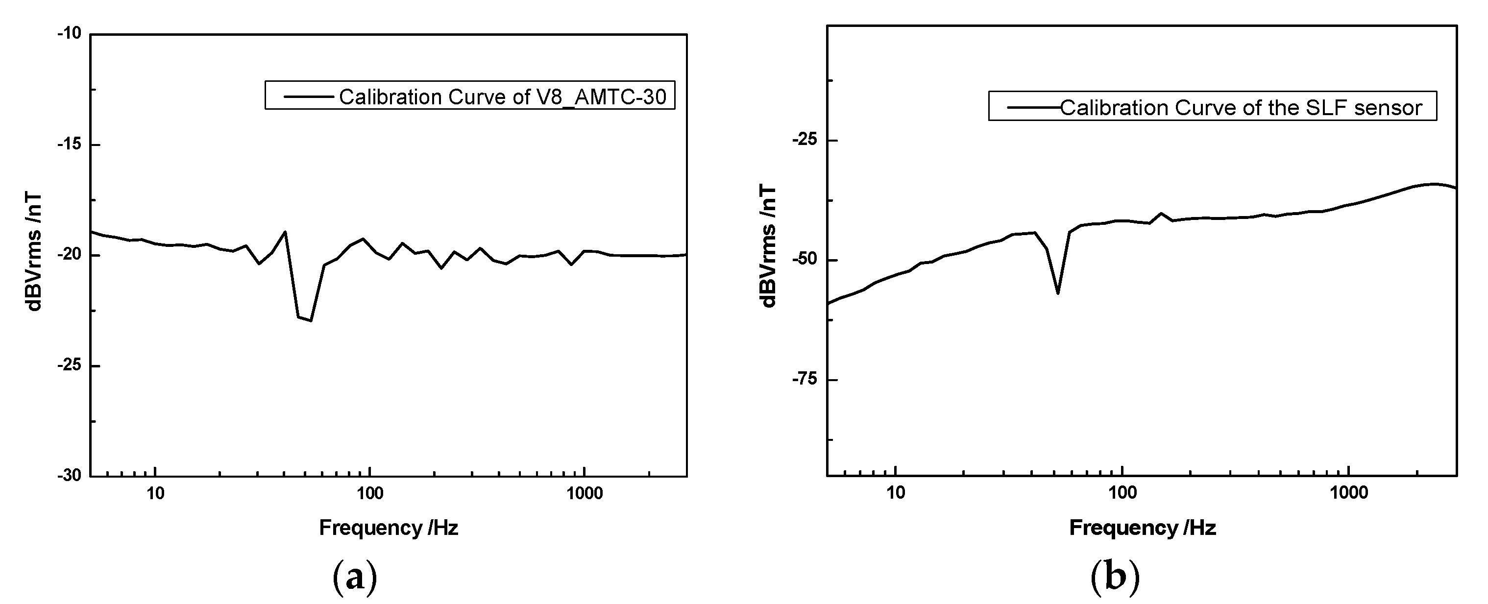 Minerals 12 00680 g008 550