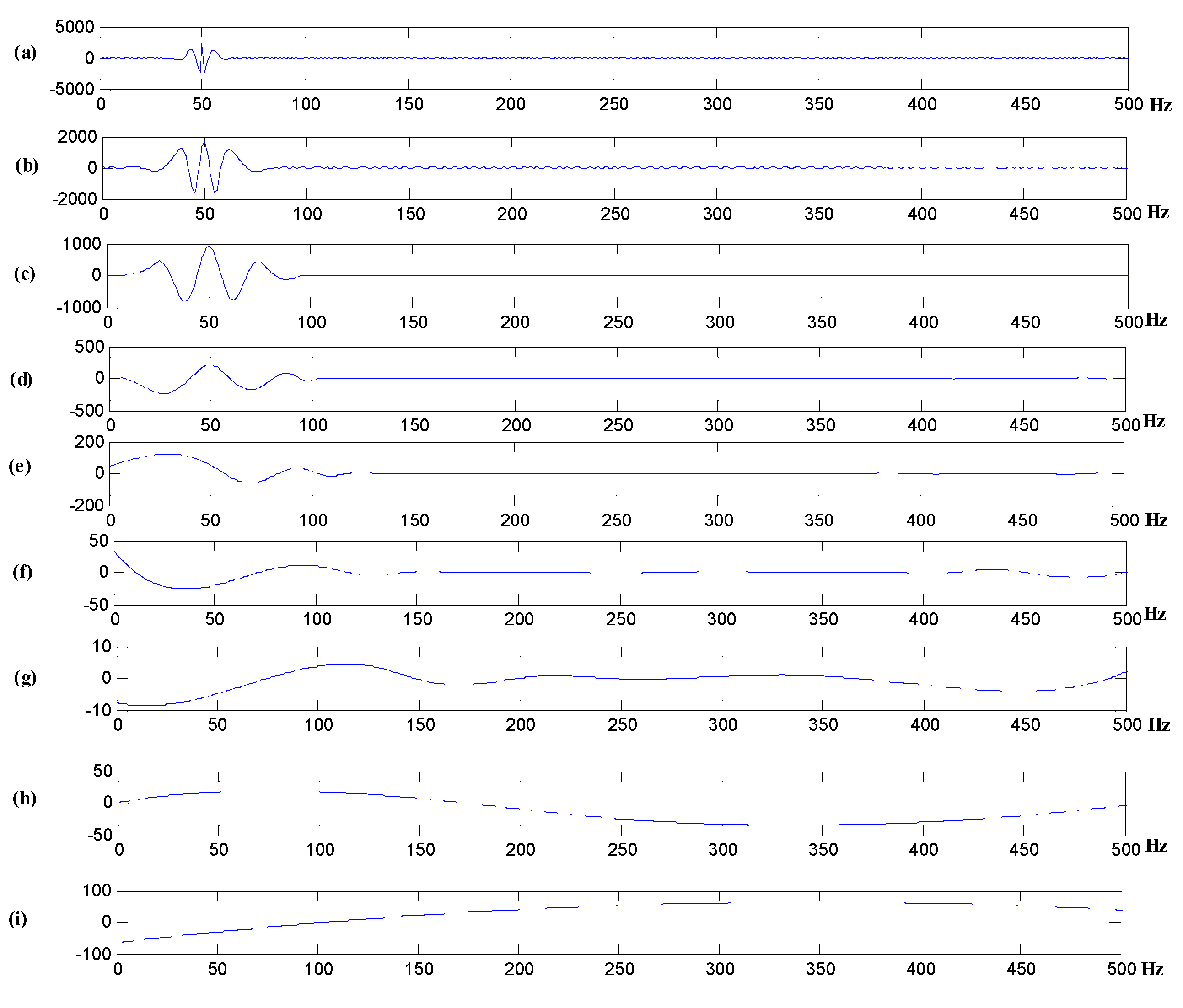 Minerals 12 00680 g009 550