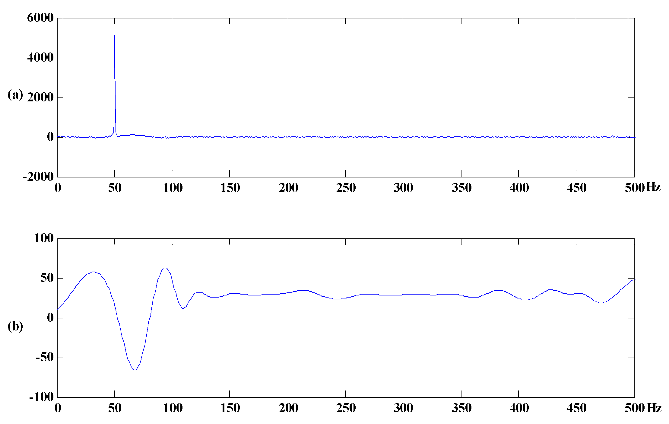 Minerals 12 00680 g010 550