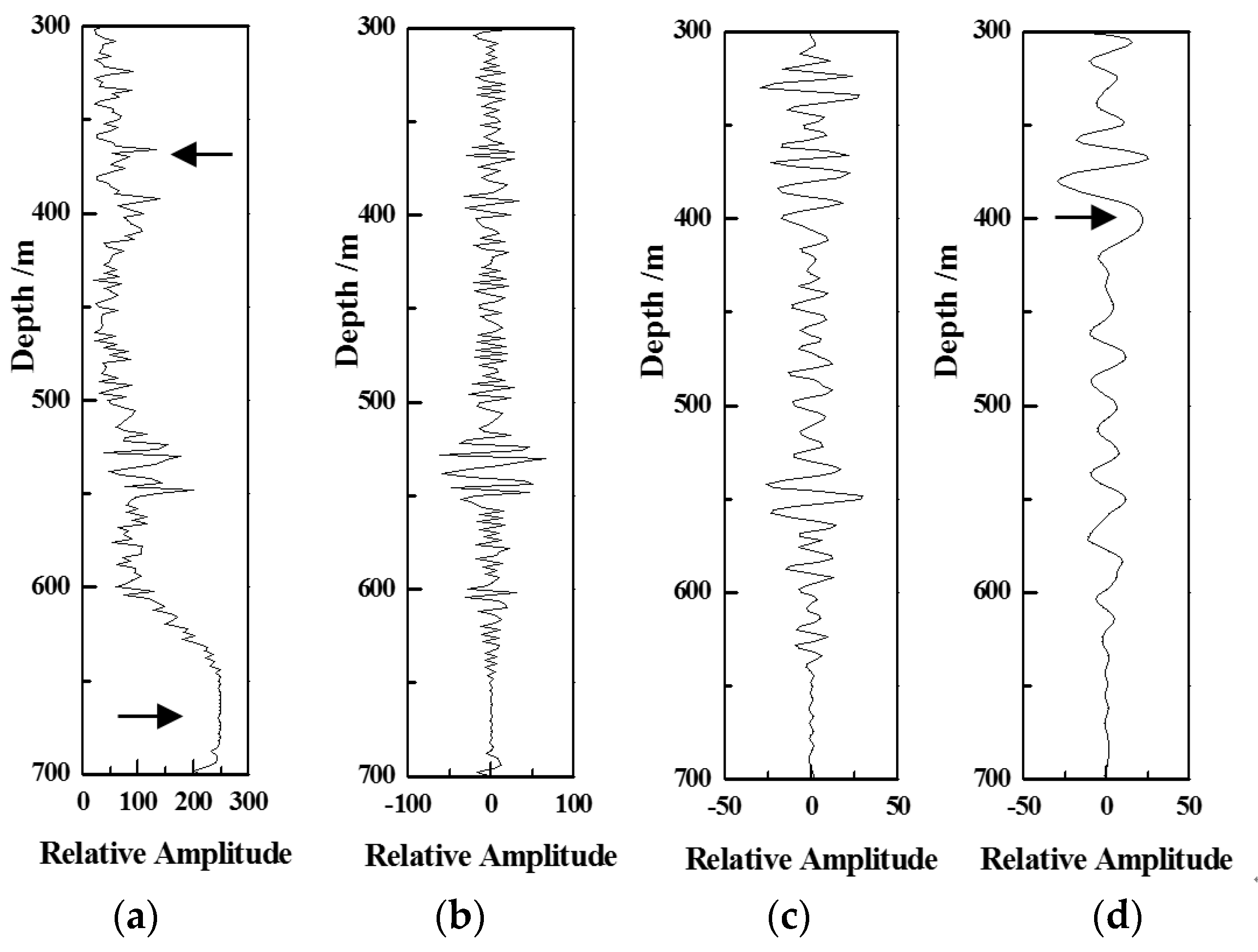 Minerals 12 00680 g011a 550