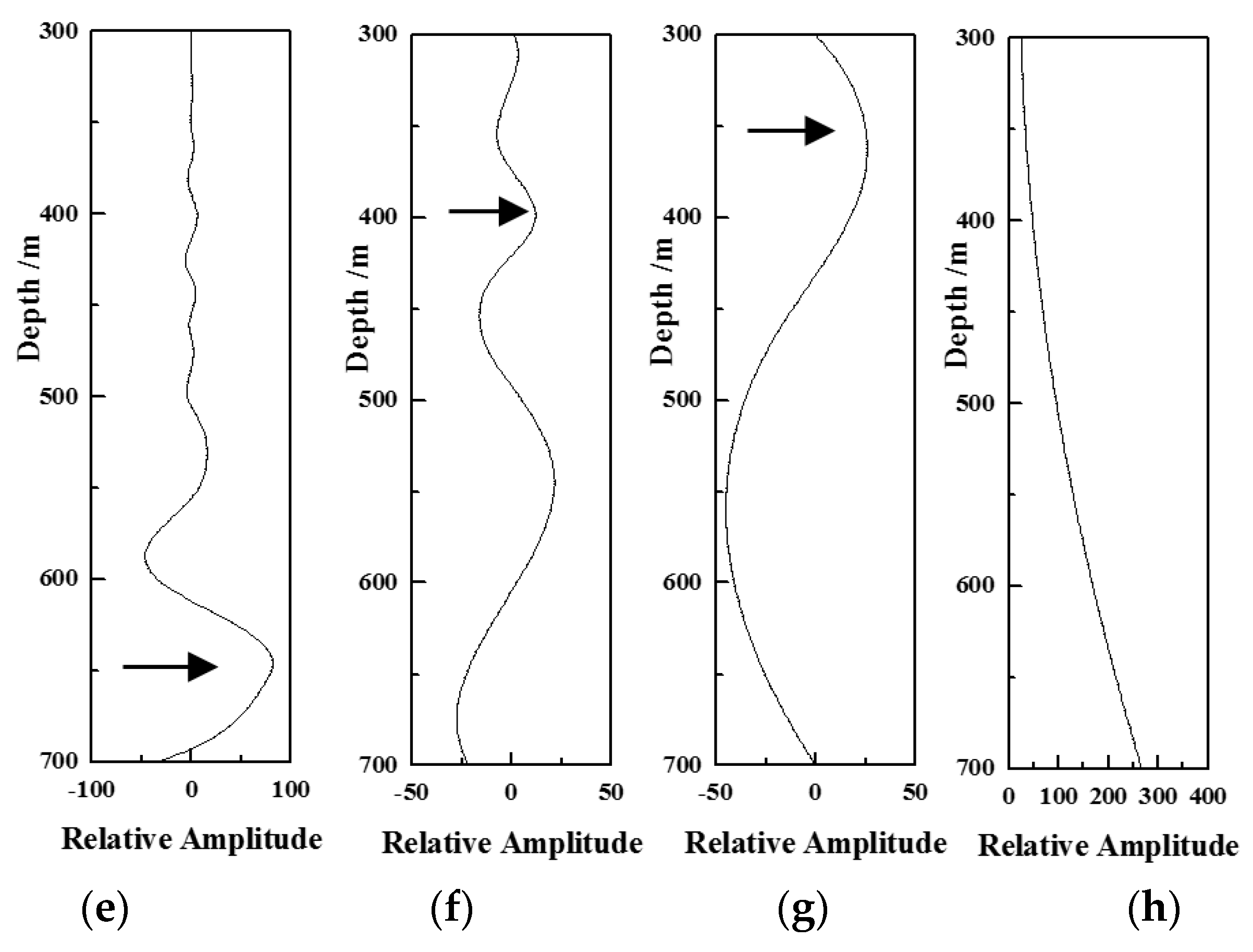 Minerals 12 00680 g011b 550