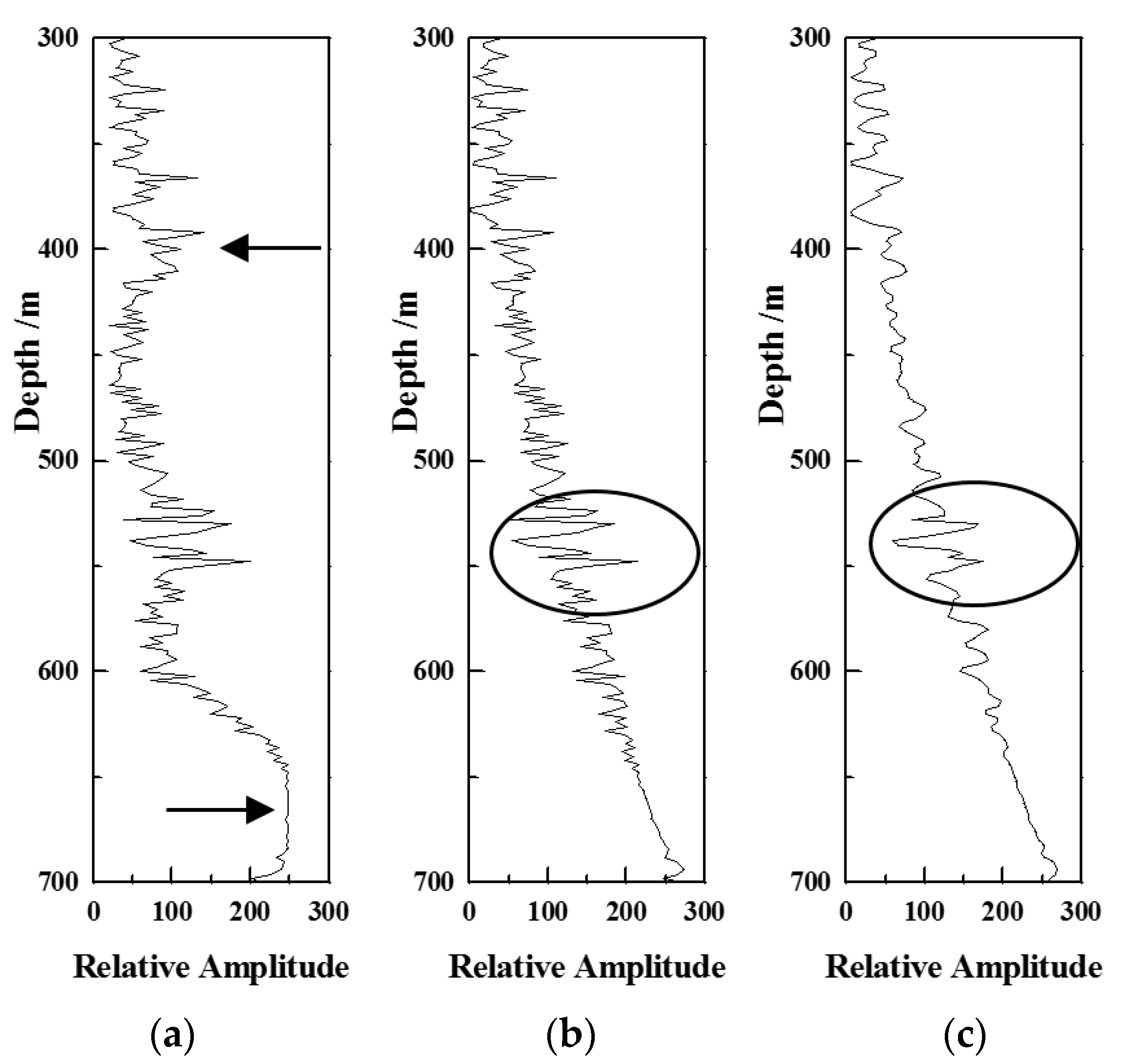 Minerals 12 00680 g012 550