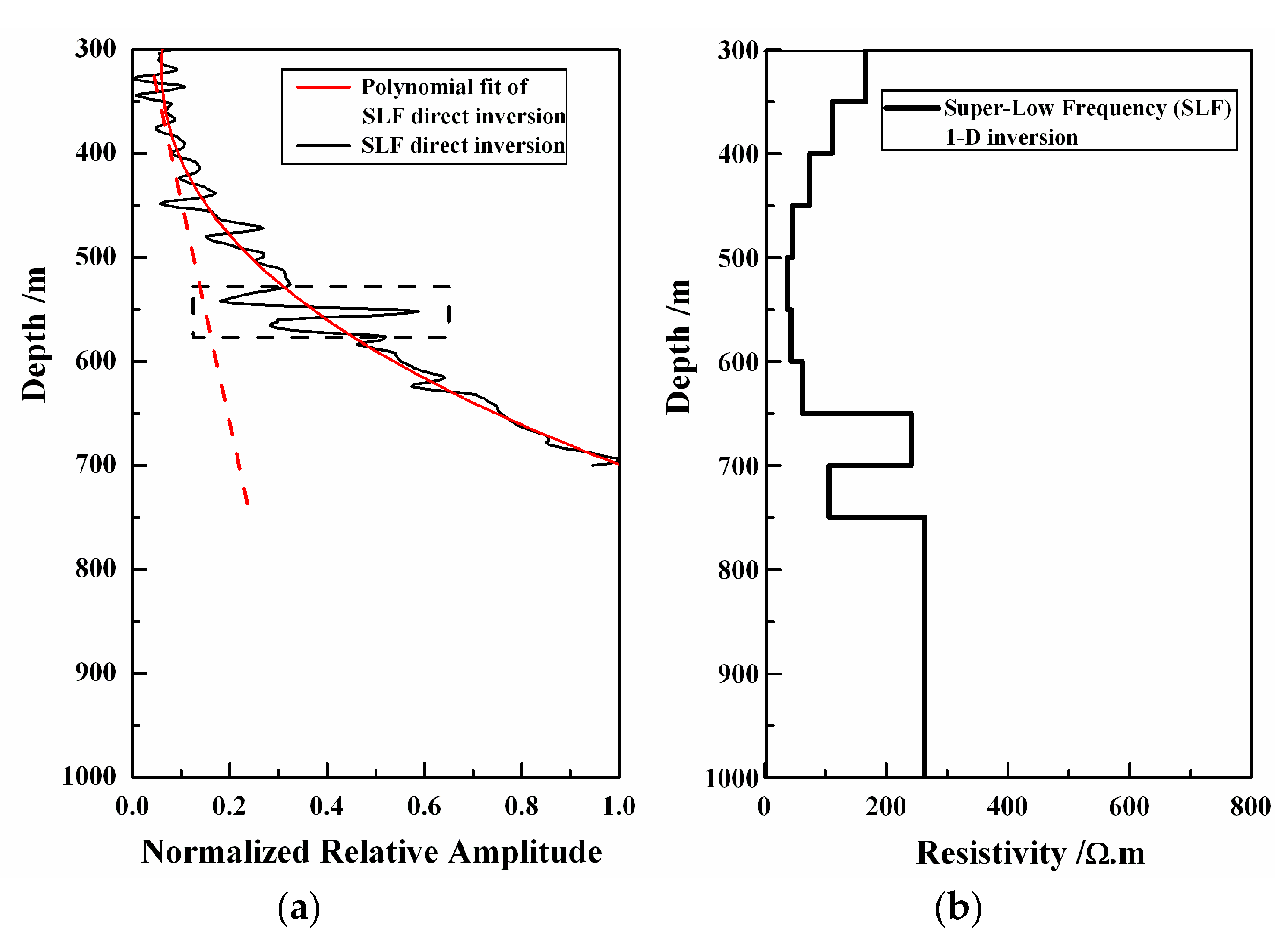 Minerals 12 00680 g015 550