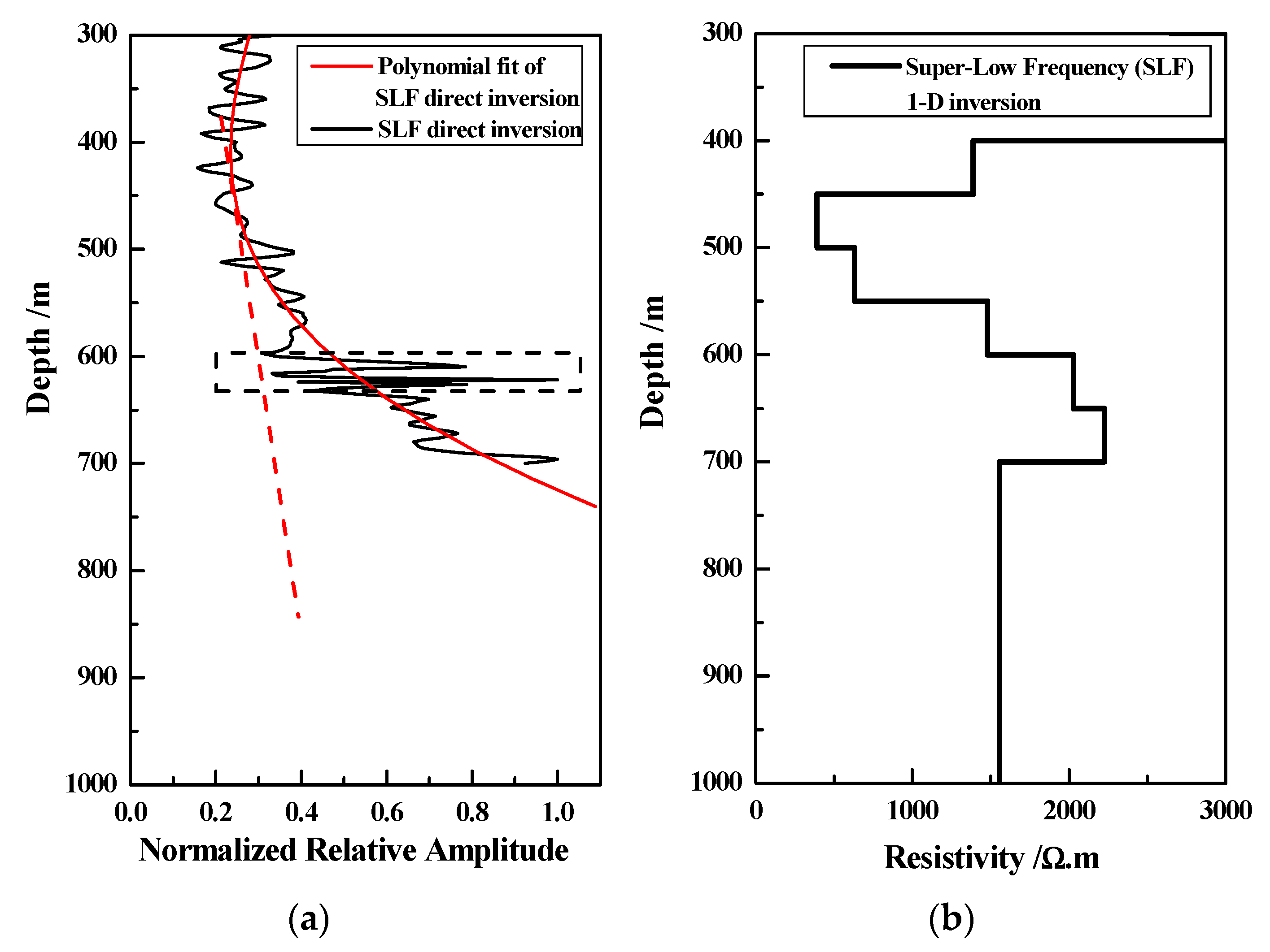 Minerals 12 00680 g016 550