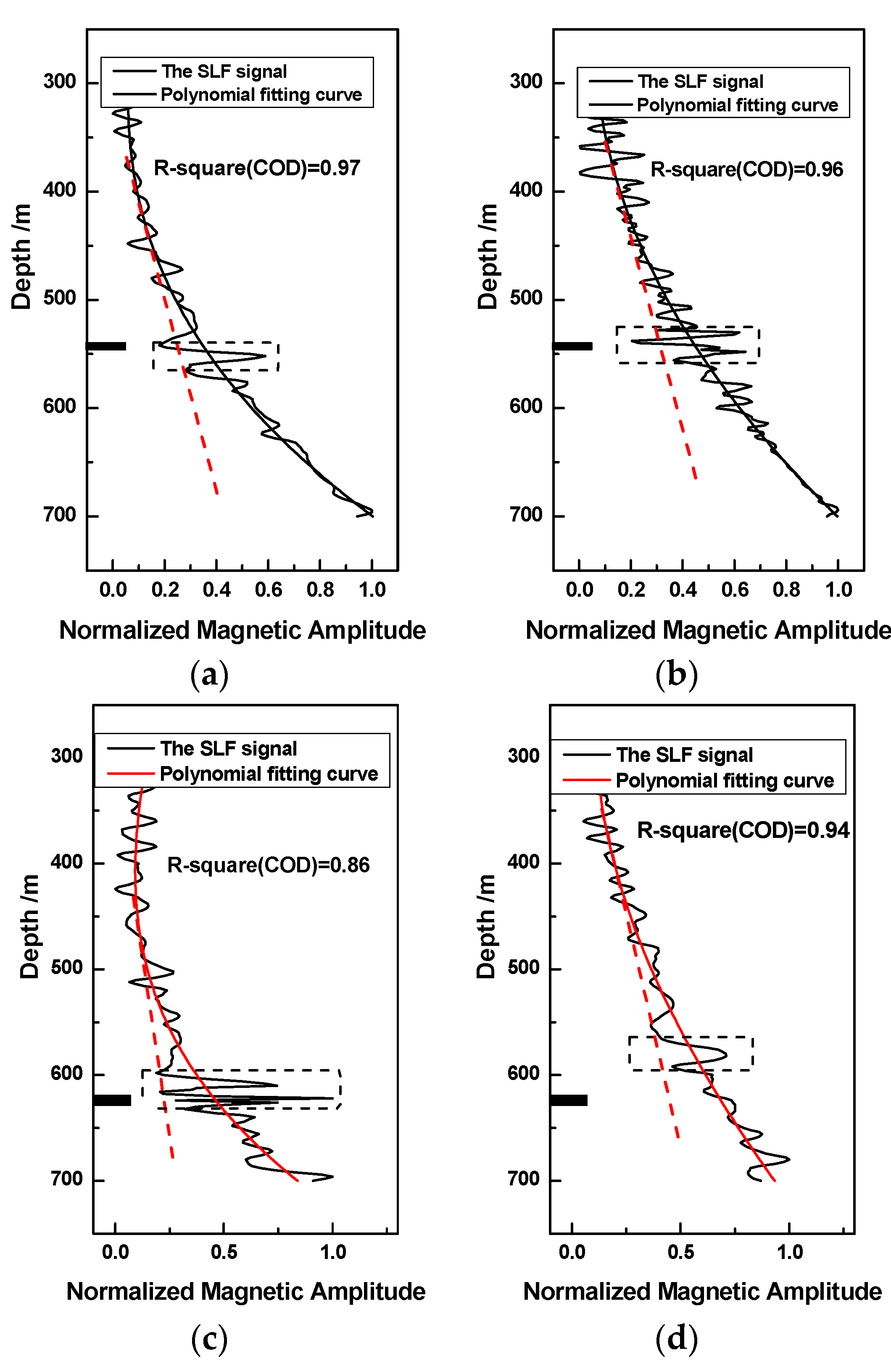 Minerals 12 00680 g017 550
