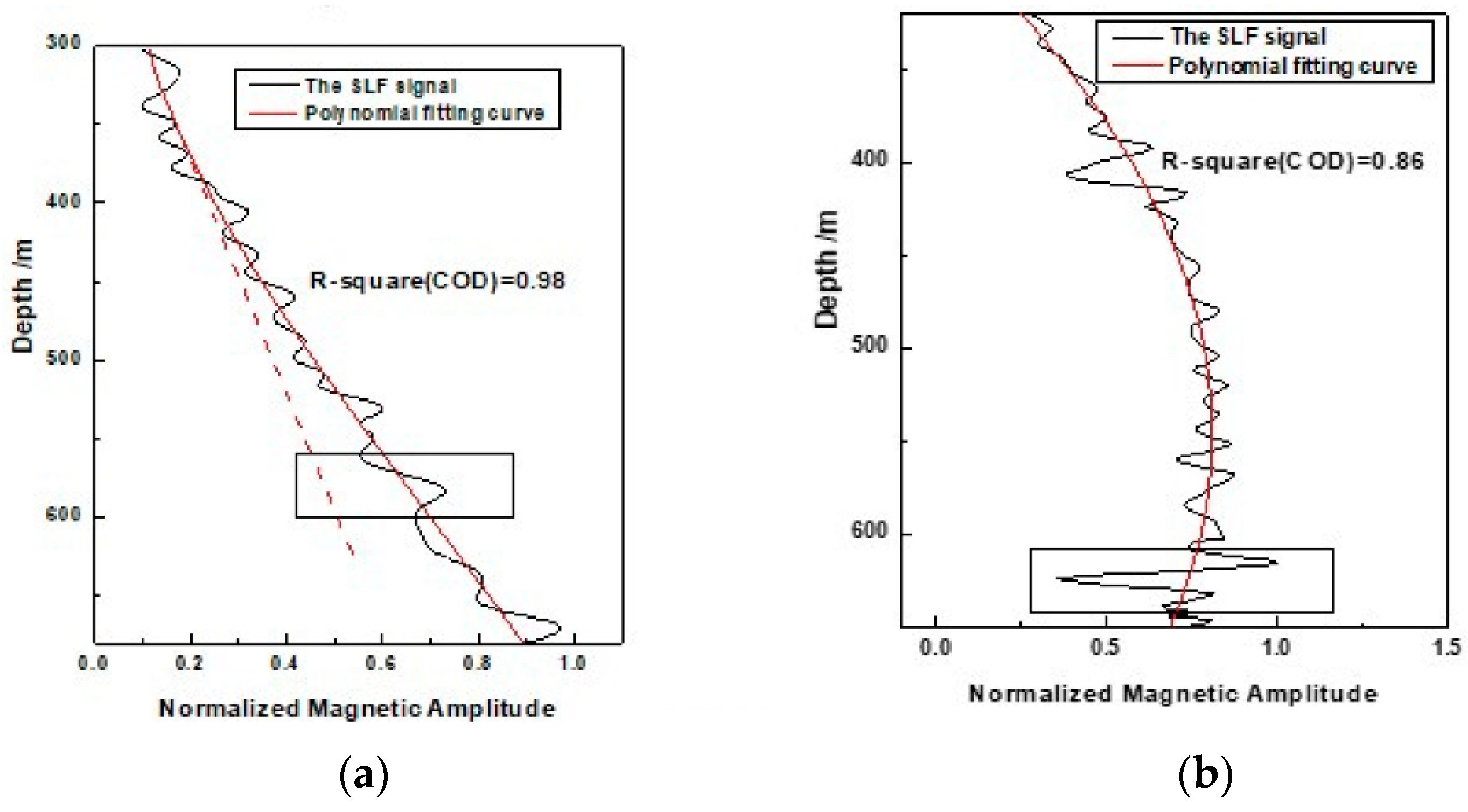 Minerals 12 00680 g019 550