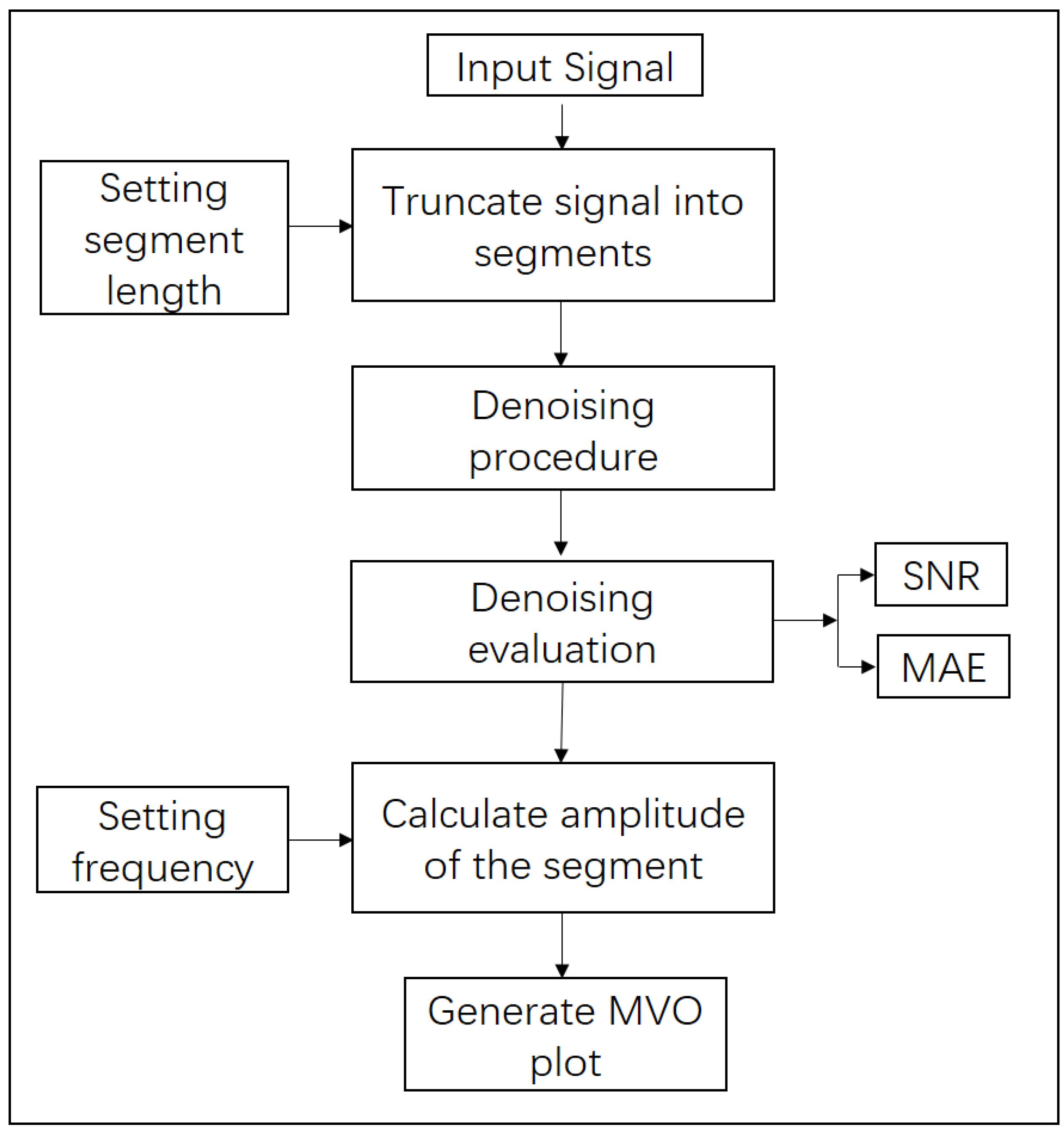Minerals 12 00682 g004