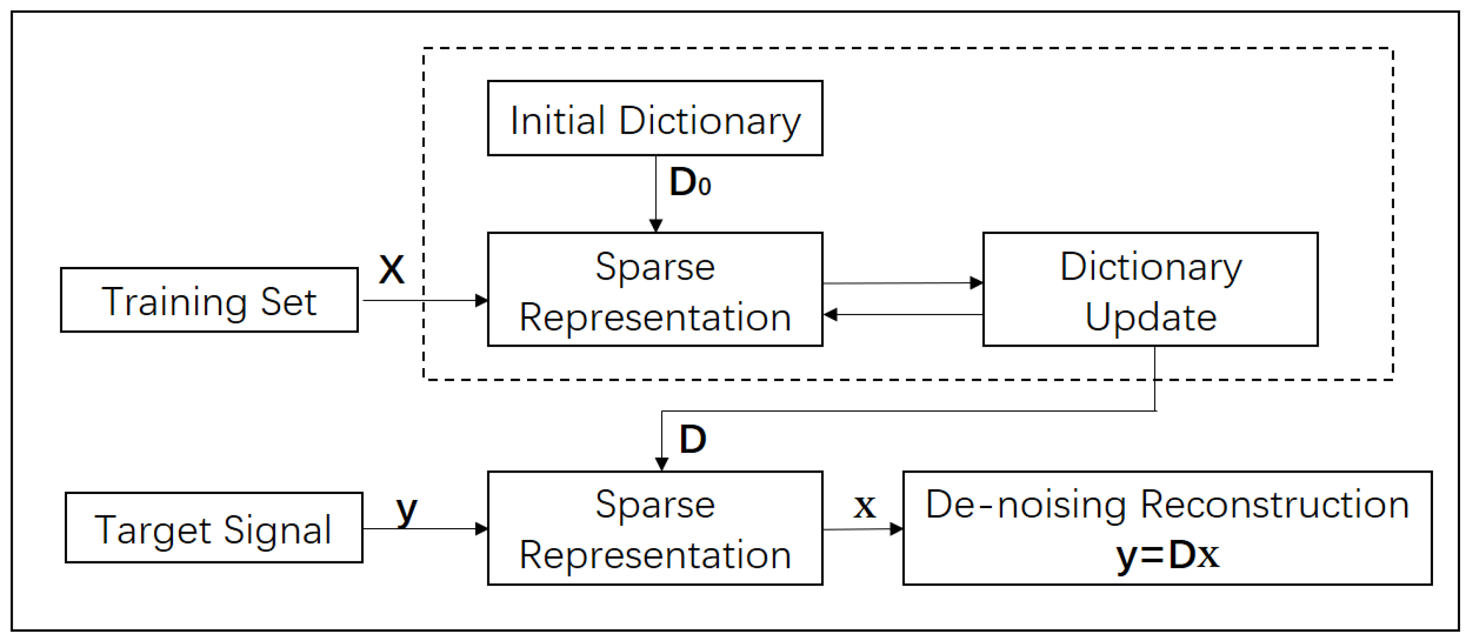 Minerals 12 00682 g005