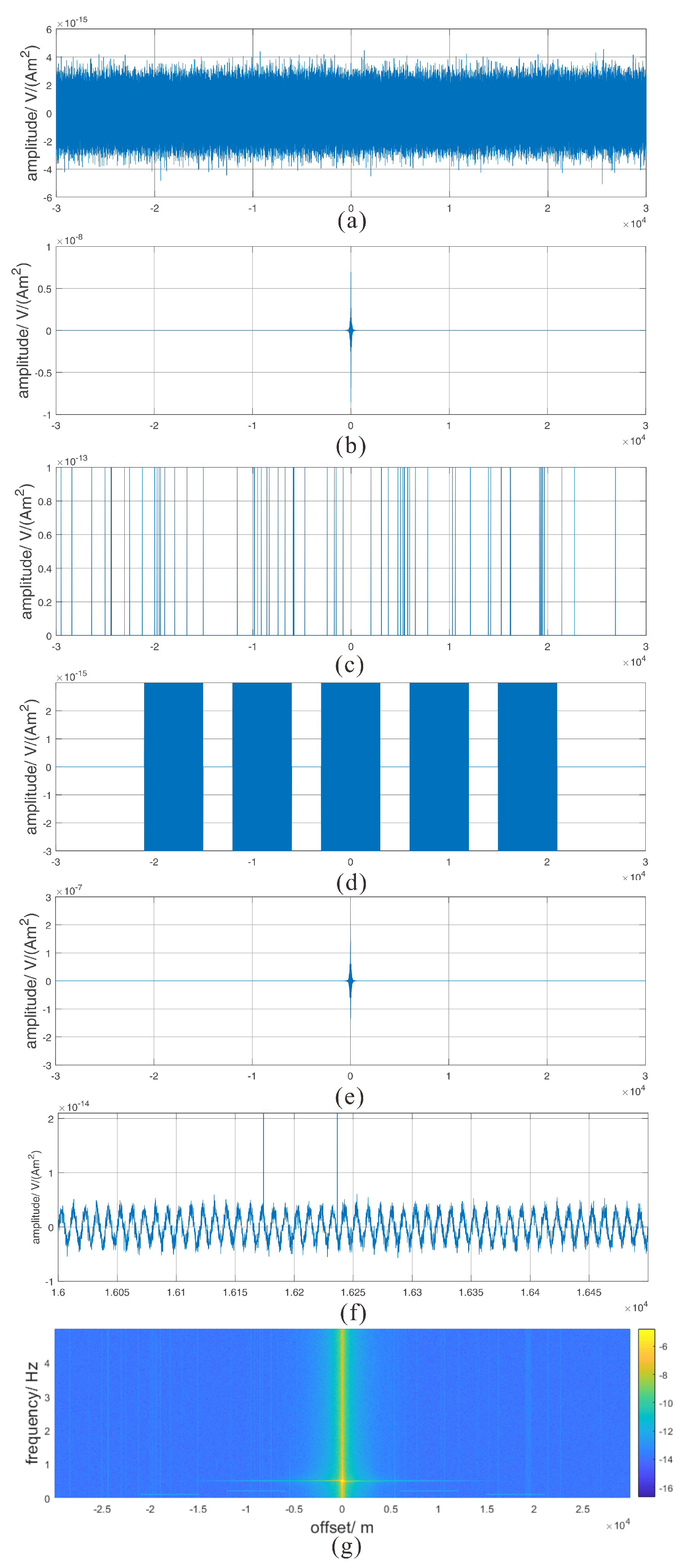 Minerals 12 00682 g007