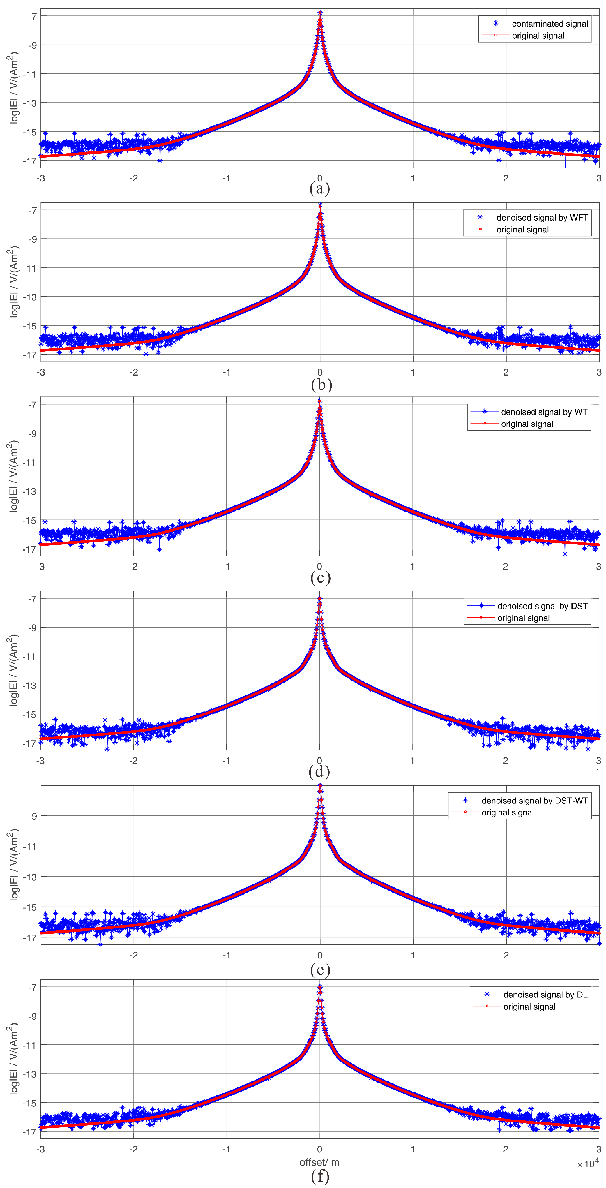 Minerals 12 00682 g009