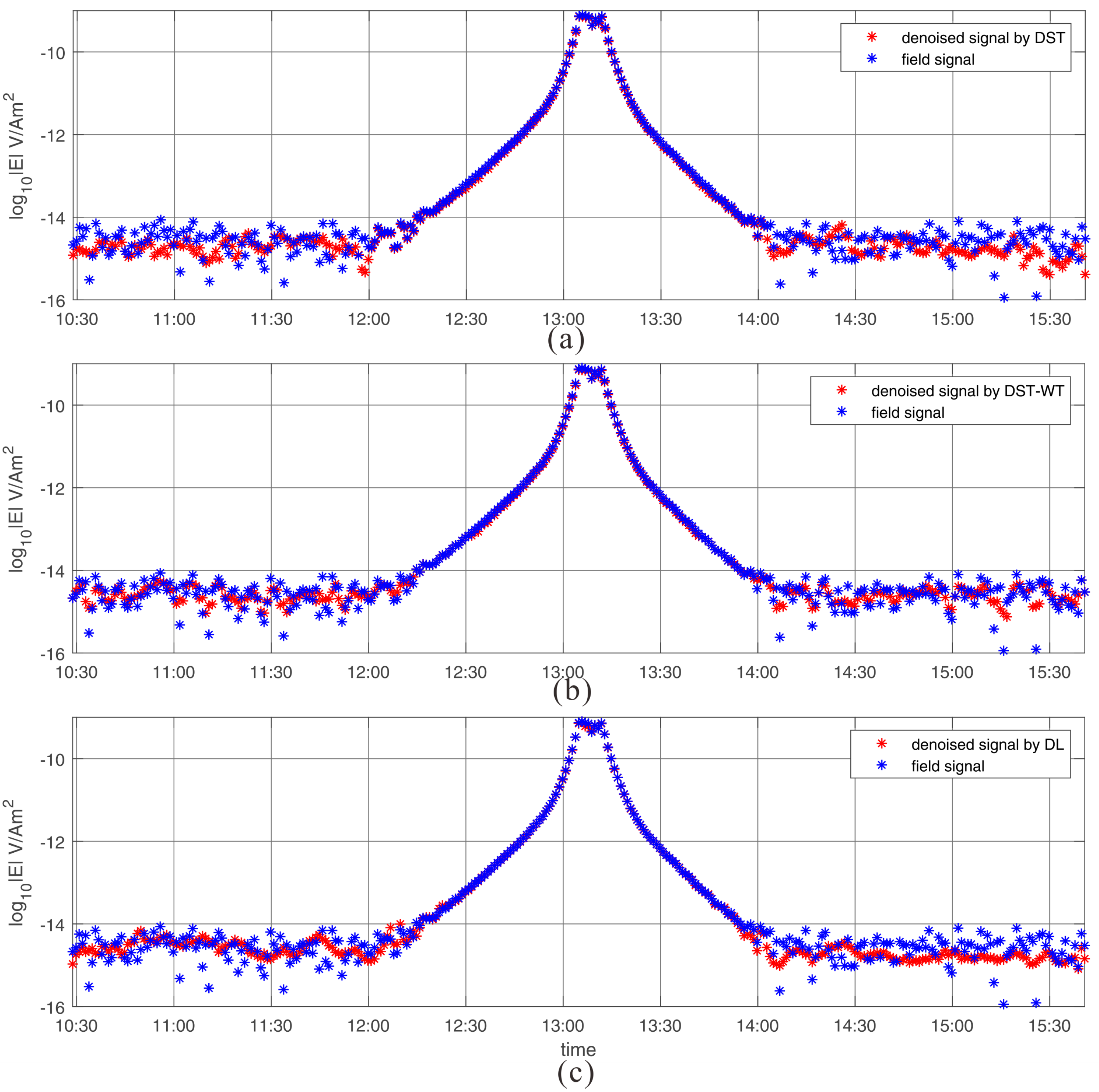 Minerals 12 00682 g013