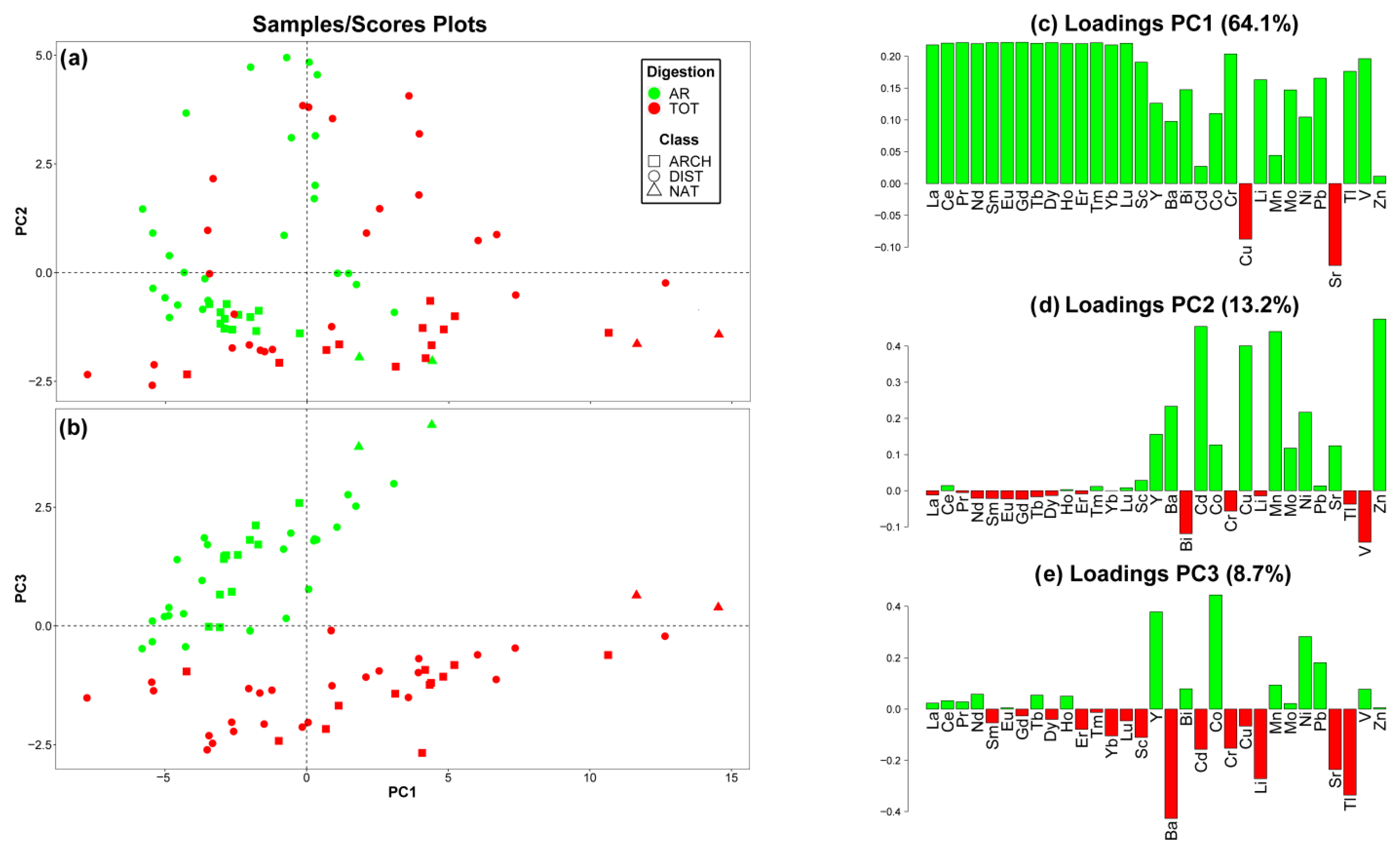 Minerals 12 00685 g002