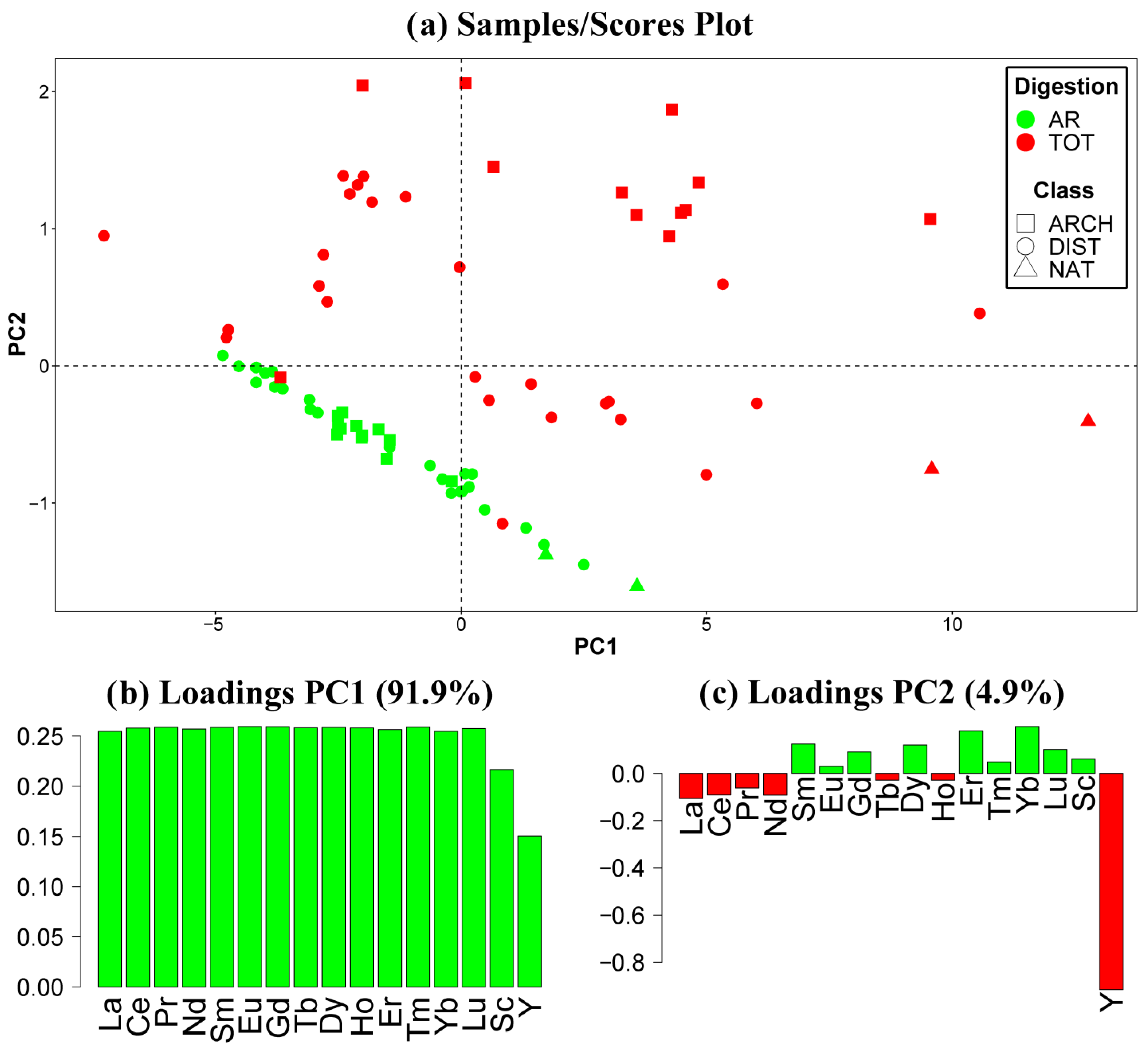 Minerals 12 00685 g003
